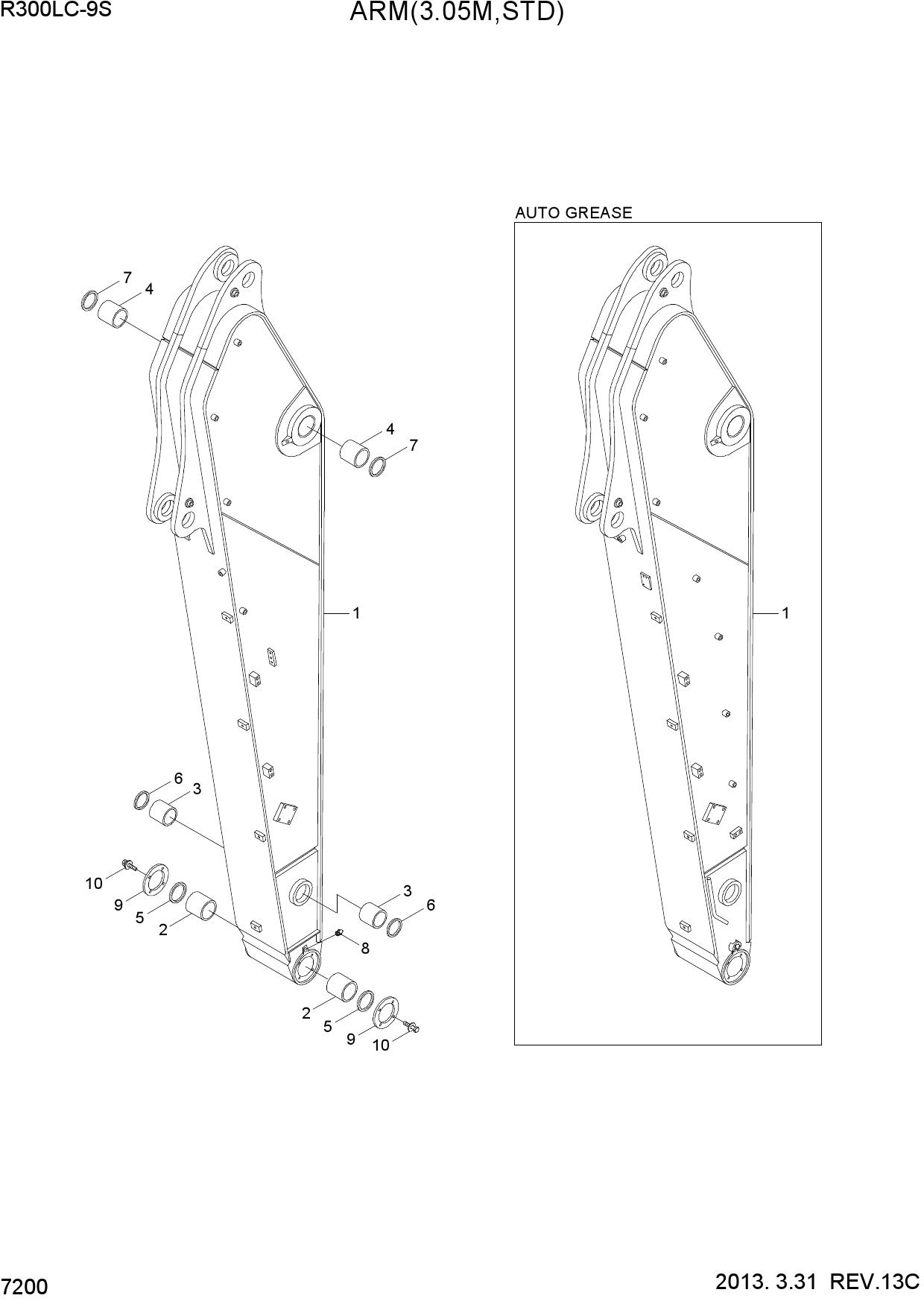 ARM(3.05M, STD)