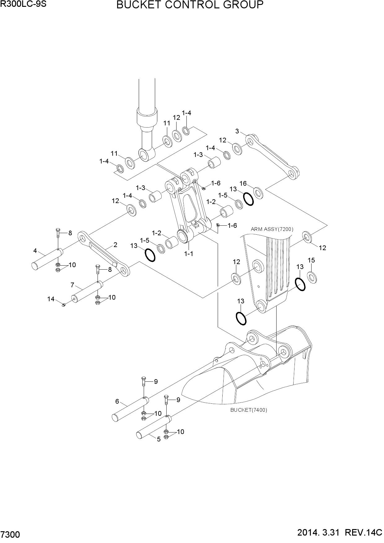 BUCKET CONTROL GROUP
