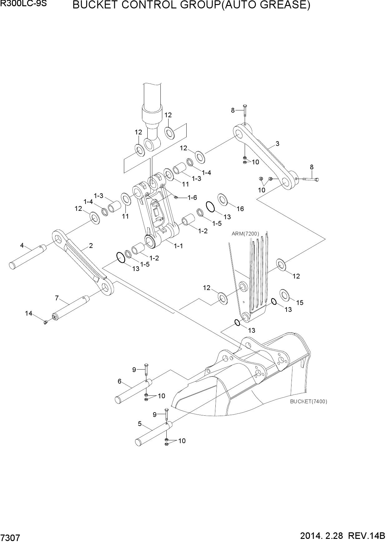 BUCKET CONTROL GROUP(AUTO GREASE)