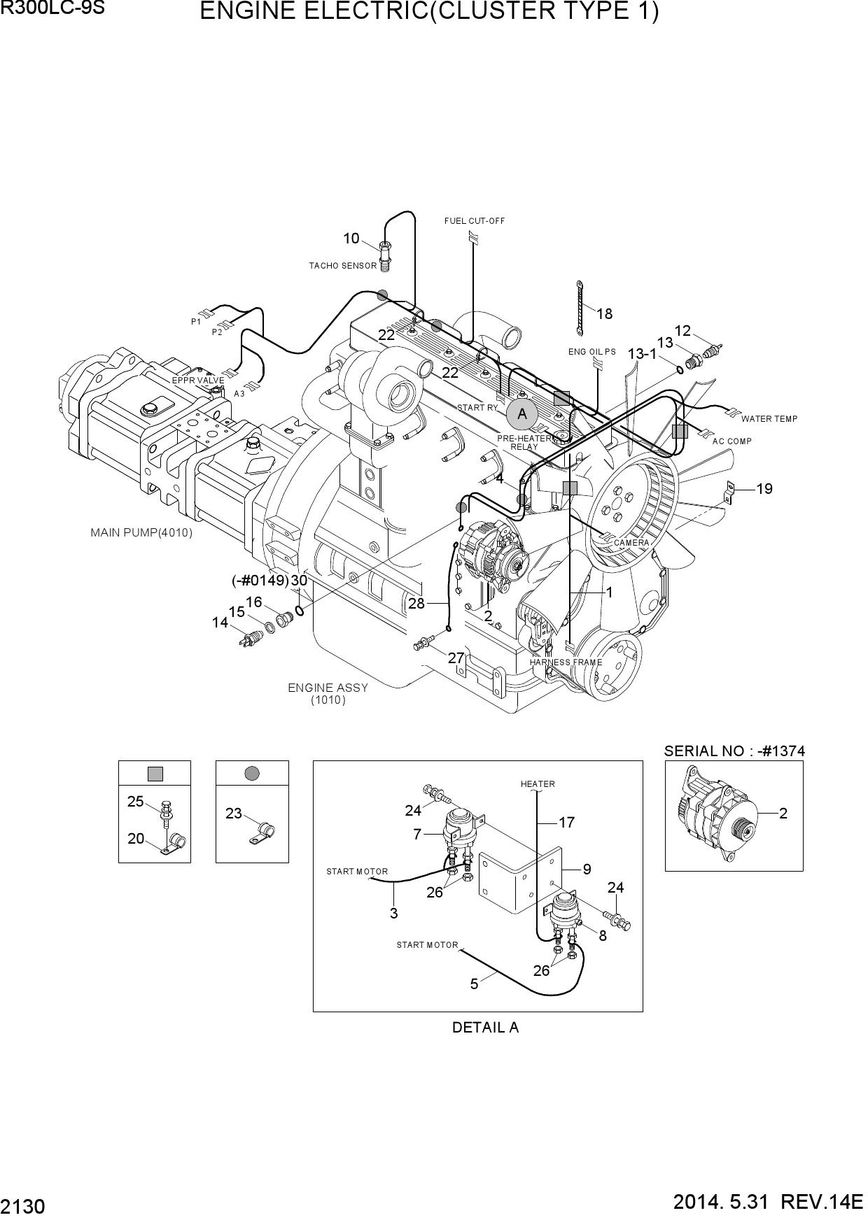ENGINE ELECTRIC(CLUSTER TYPE 1)