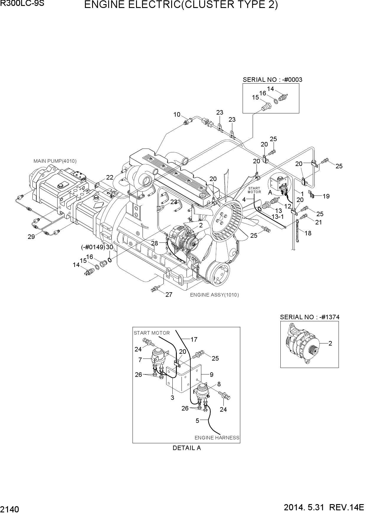 ENGINE ELECTRIC(CLUSTER TYPE 2)