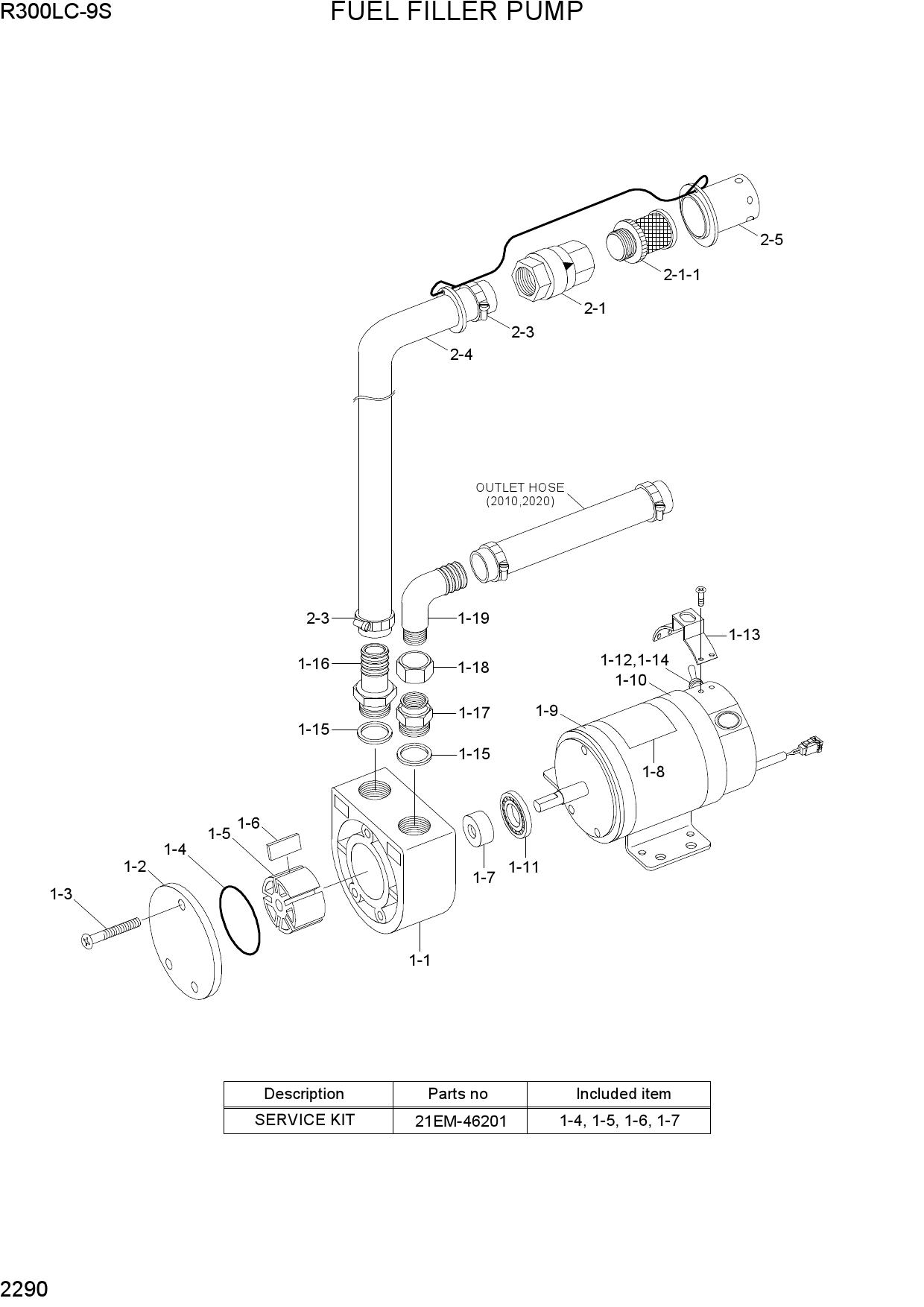 FUEL FILLER PUMP