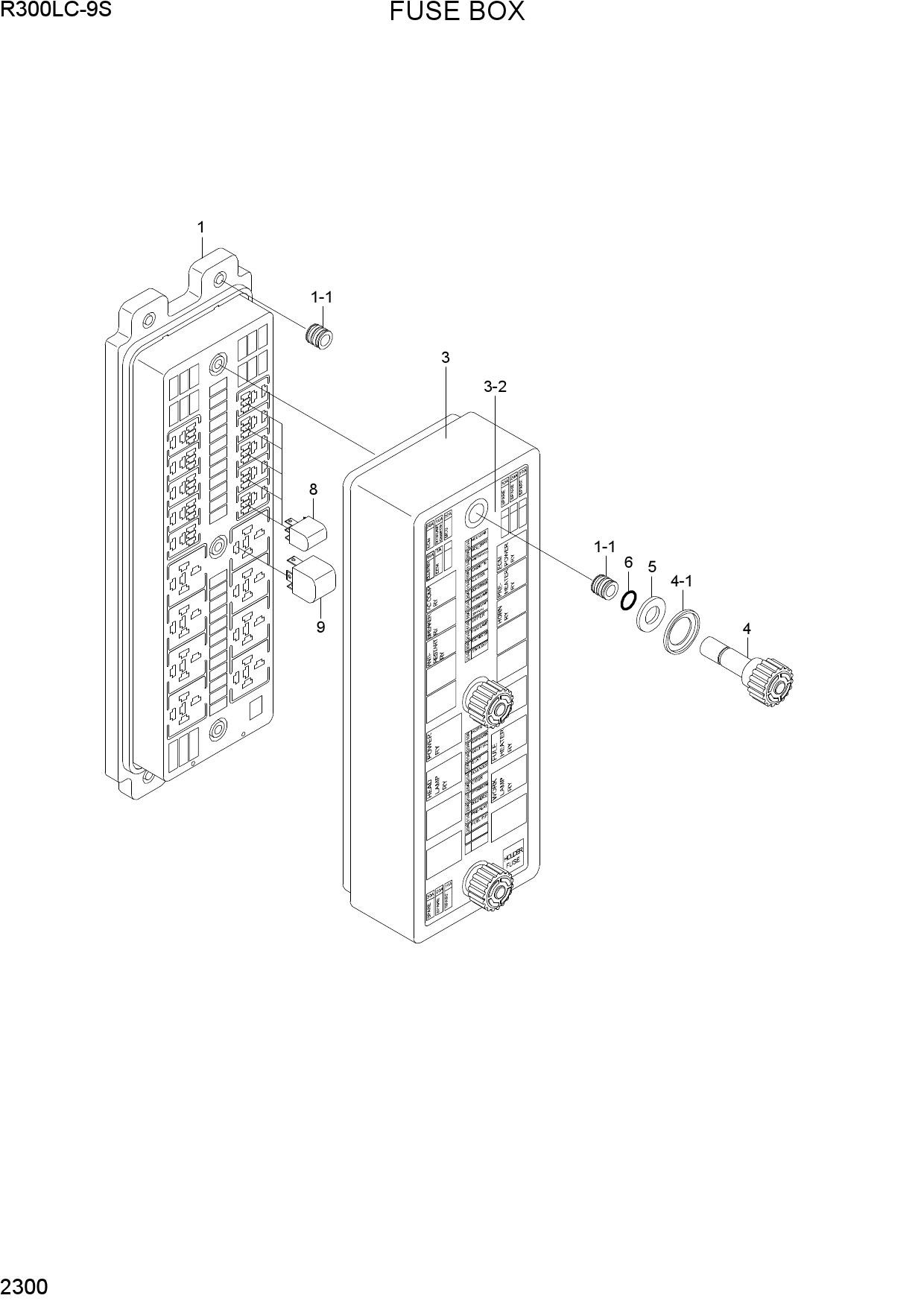 FUSE BOX
