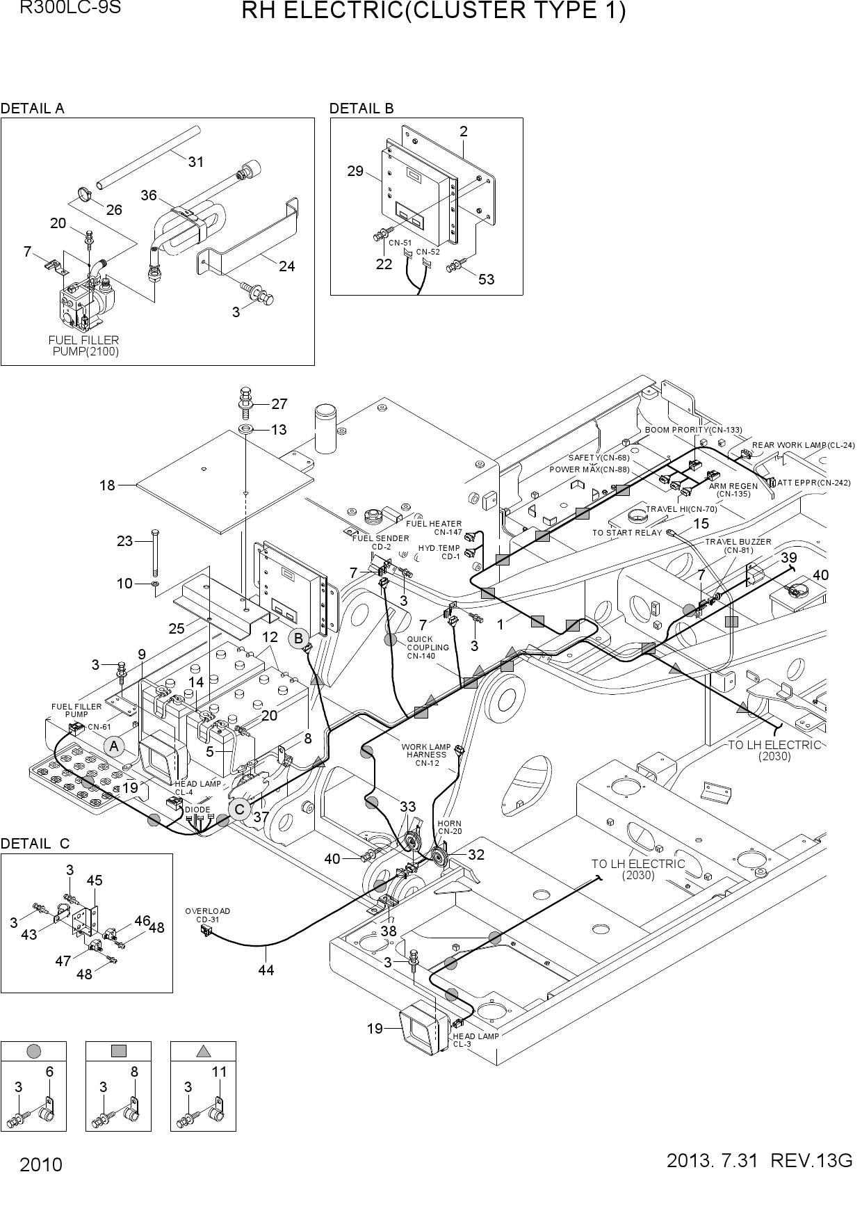 RH ELECTRIC(CLUSTER TYPE 1)