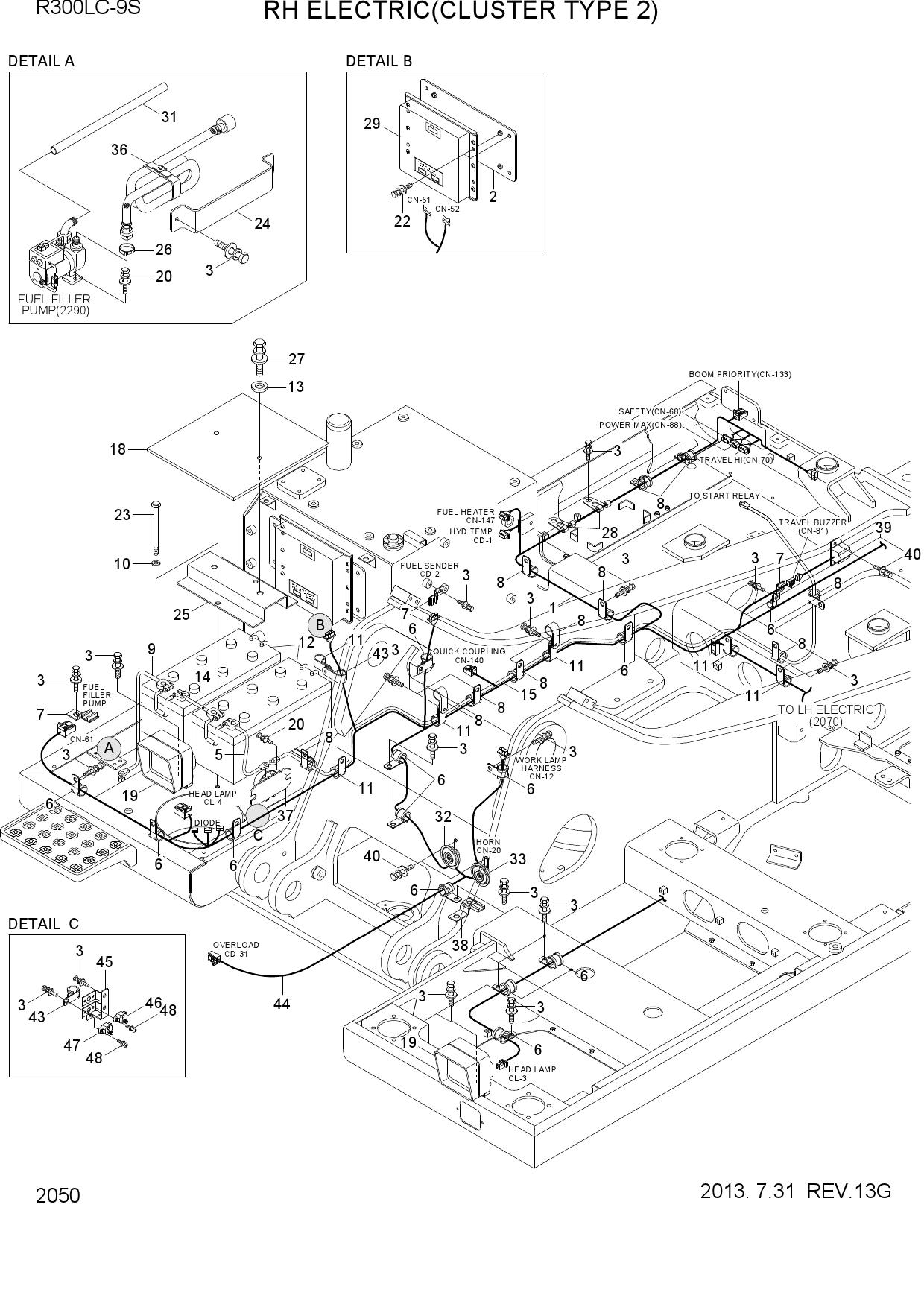 RH ELECTRIC(CLUSTER TYPE 2)