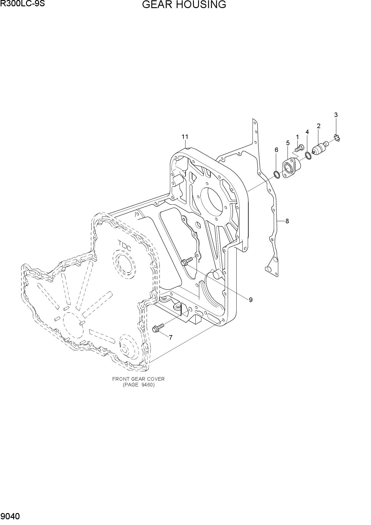 GEAR HOUSING