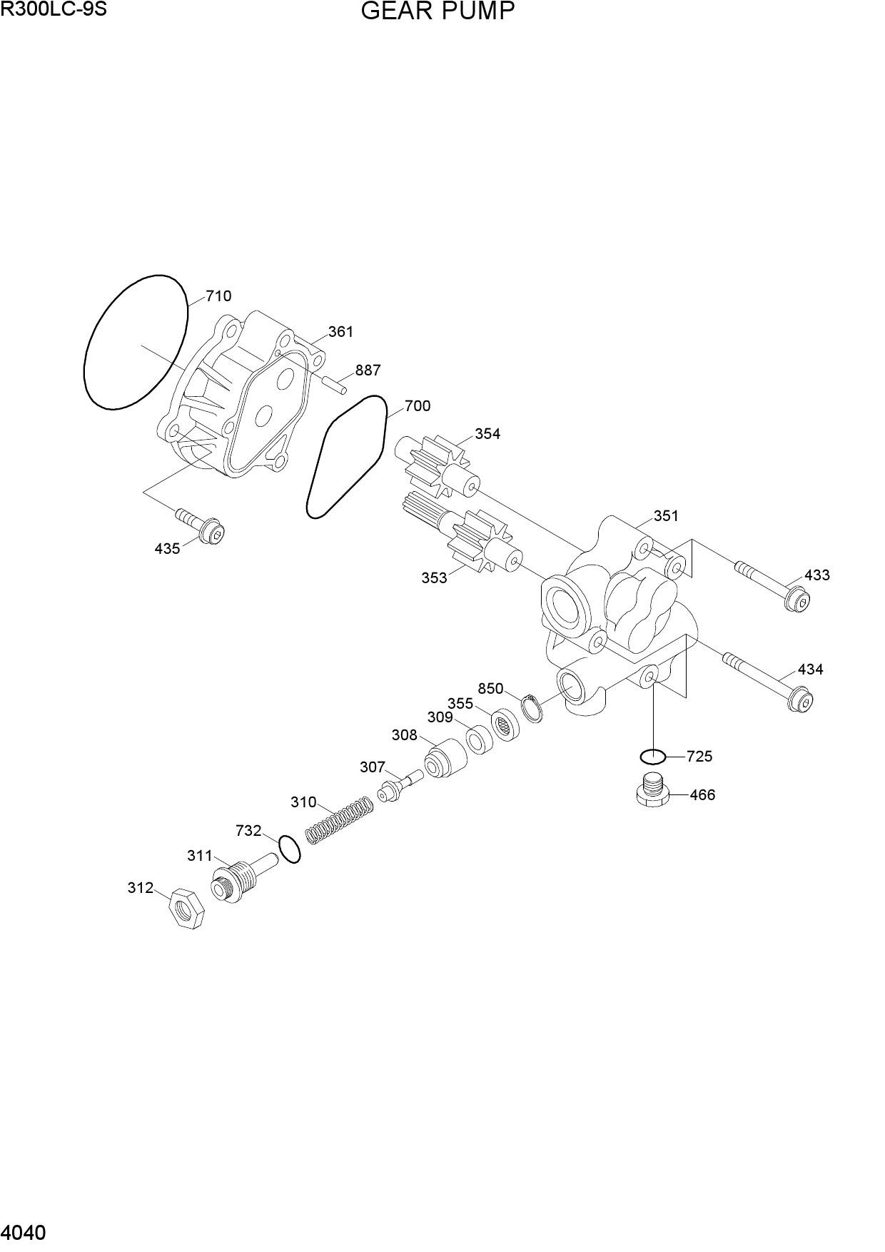 GEAR PUMP