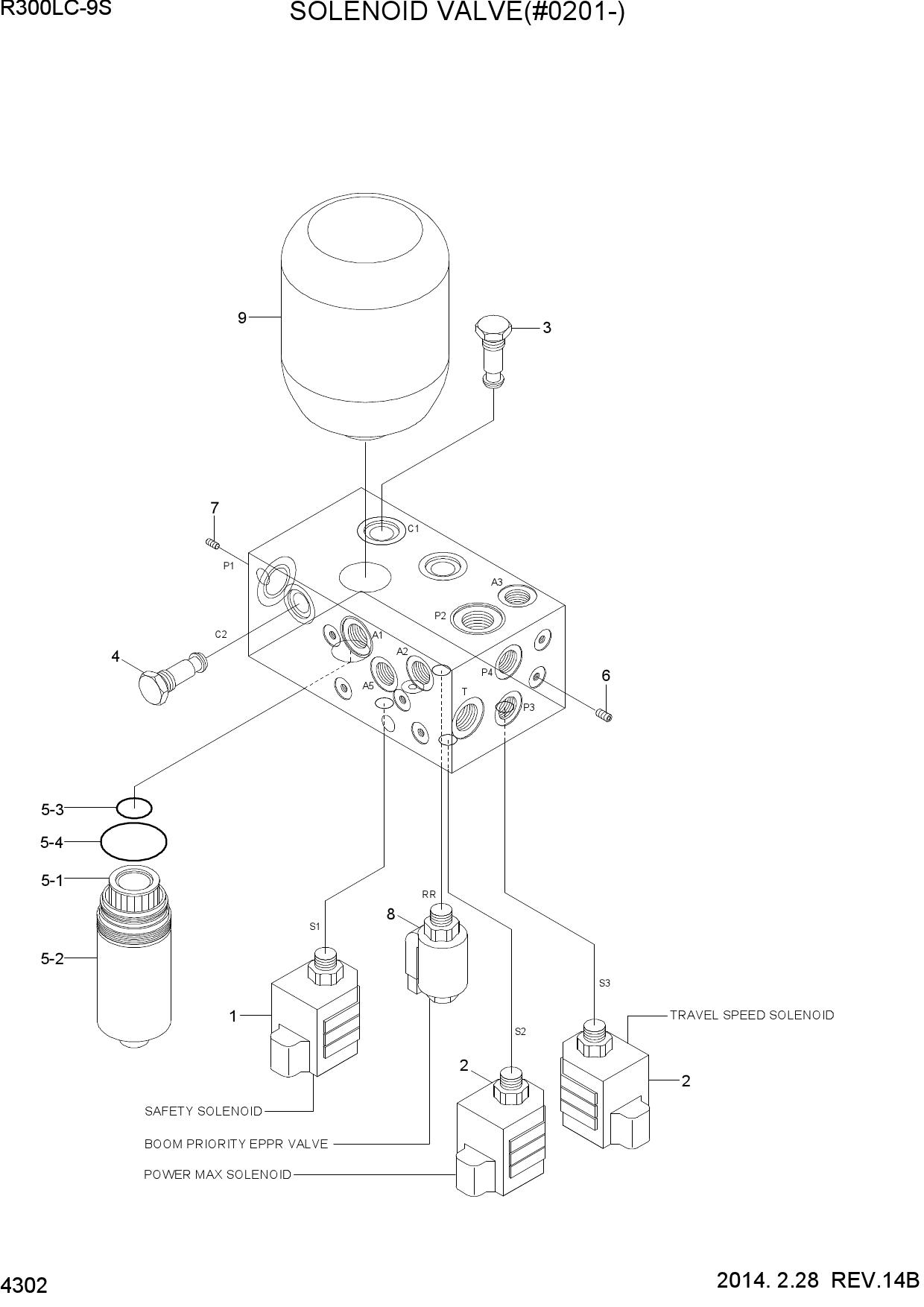 SOLENOID VALVE(#0201-)