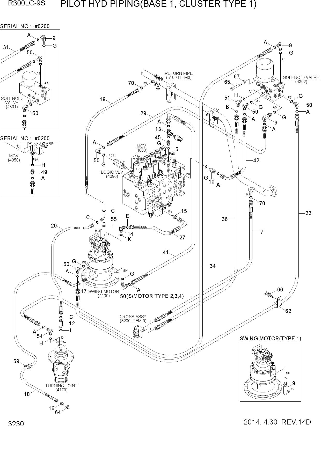 PILOT HYD PIPING(BASE 1, CLUSTER TYPE 1)