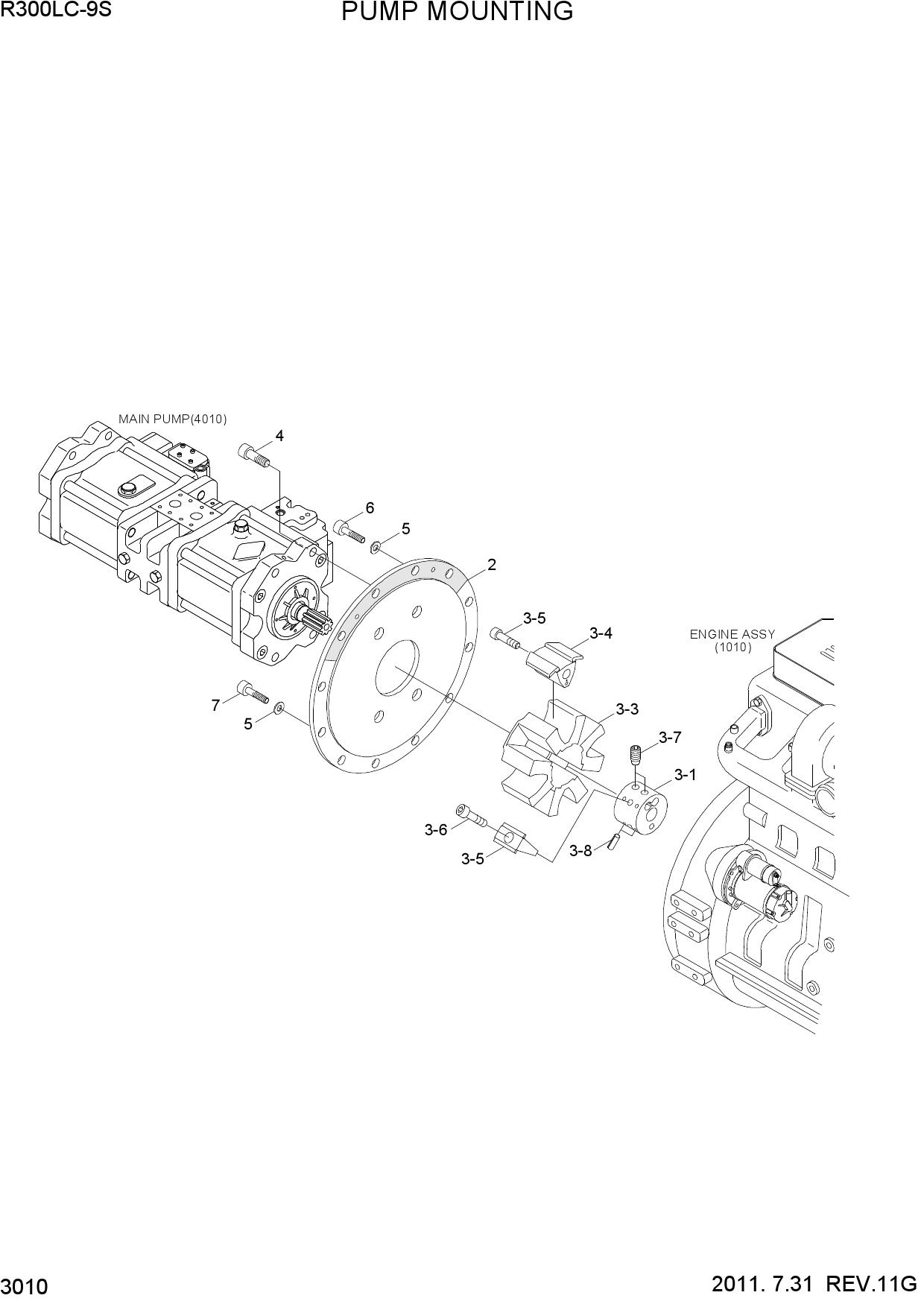 PUMP MOUNTING