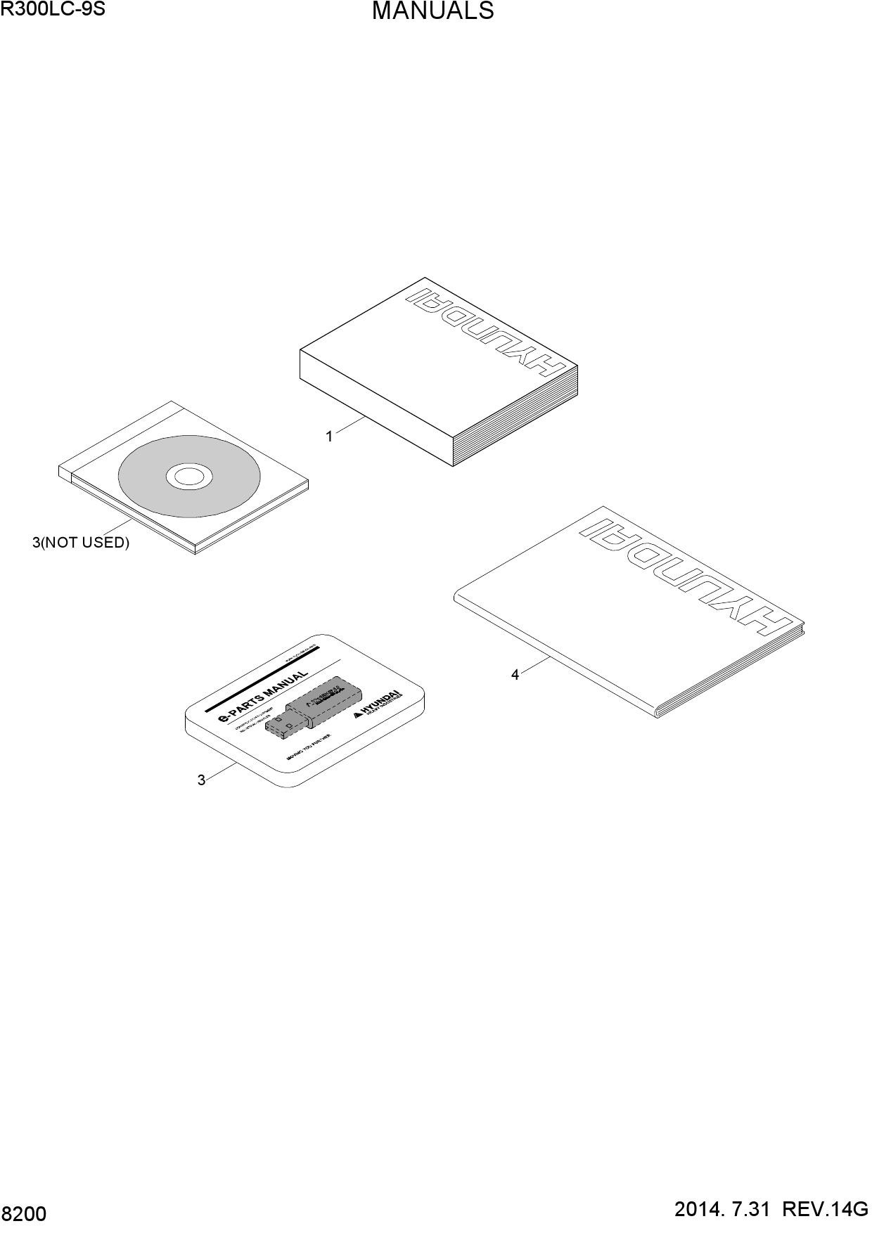 MANUALS