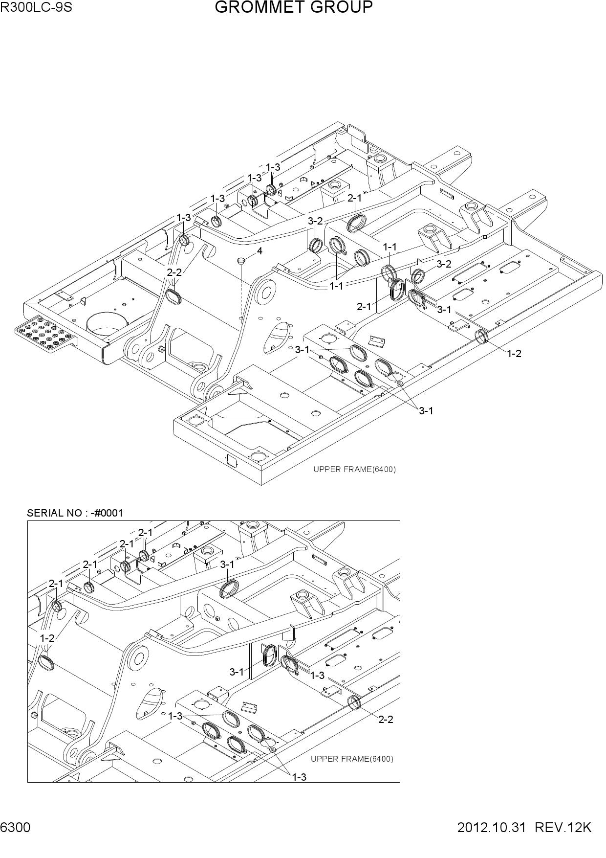 GROMMET GROUP