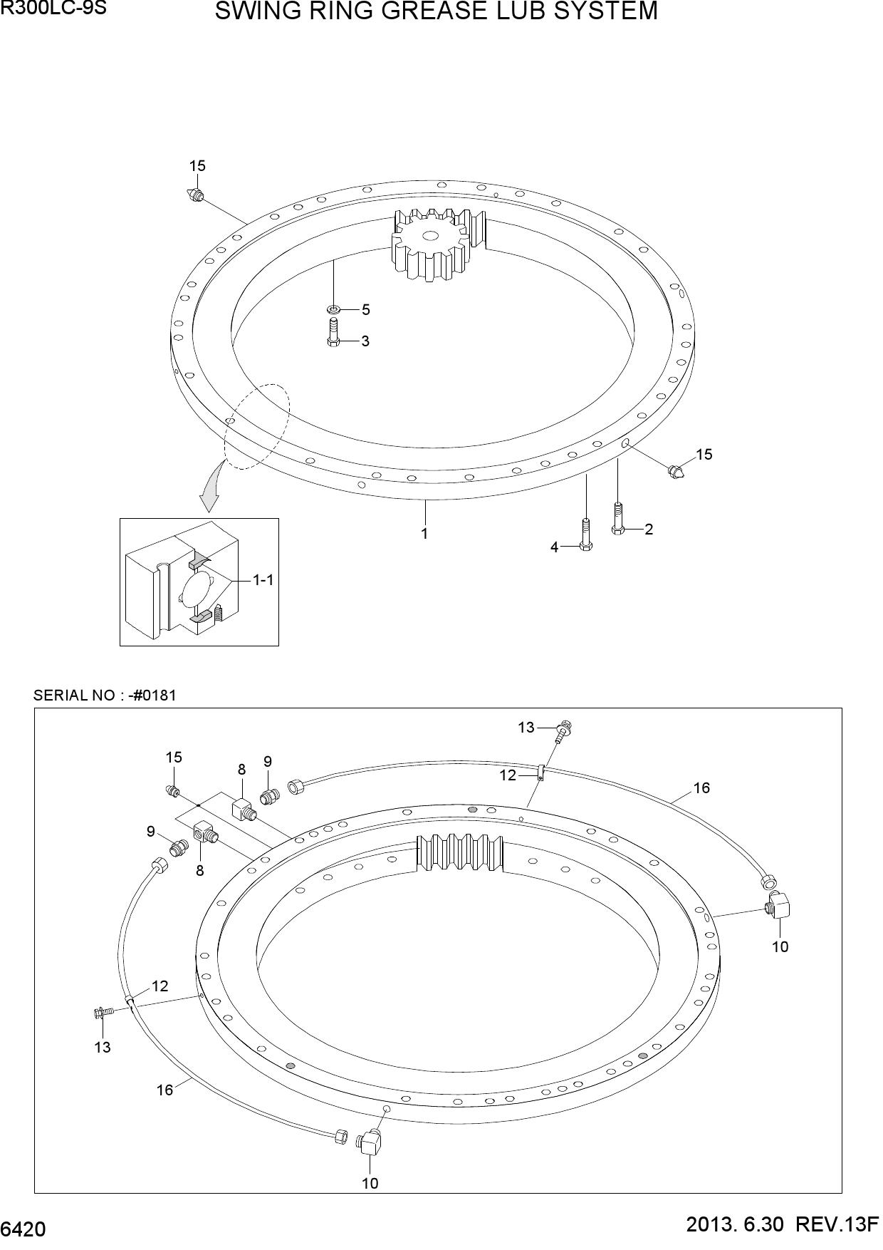 SWING RING GREASE LUB SYSTEM