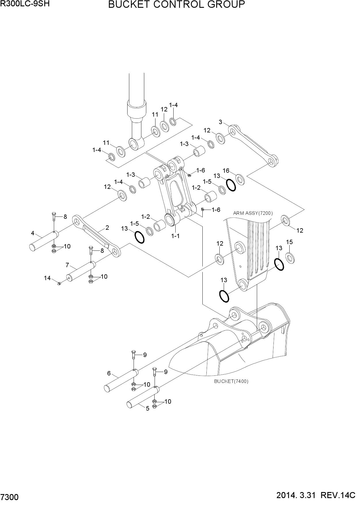 BUCKET CONTROL GROUP