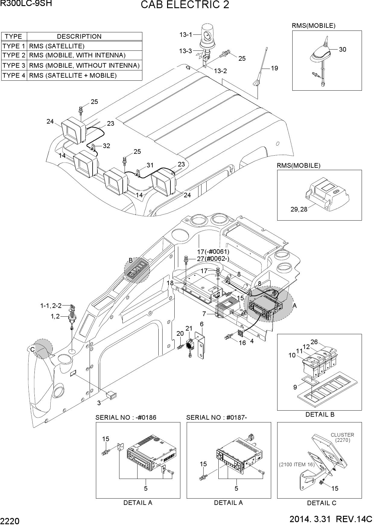 CAB ELECTRIC 2
