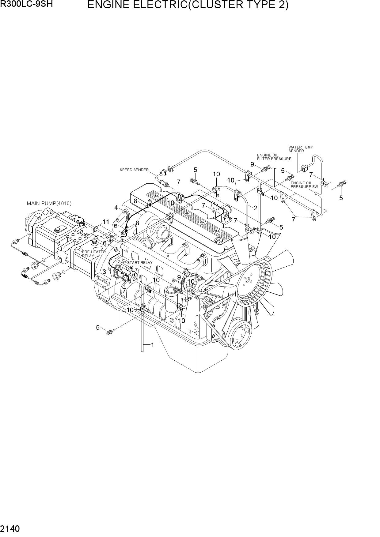 ENGINE ELECTRIC(CLUSTER TYPE 2)