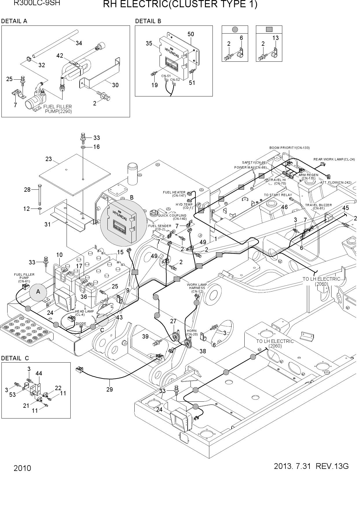 RH ELECTRIC(CLUSTER TYPE 1)