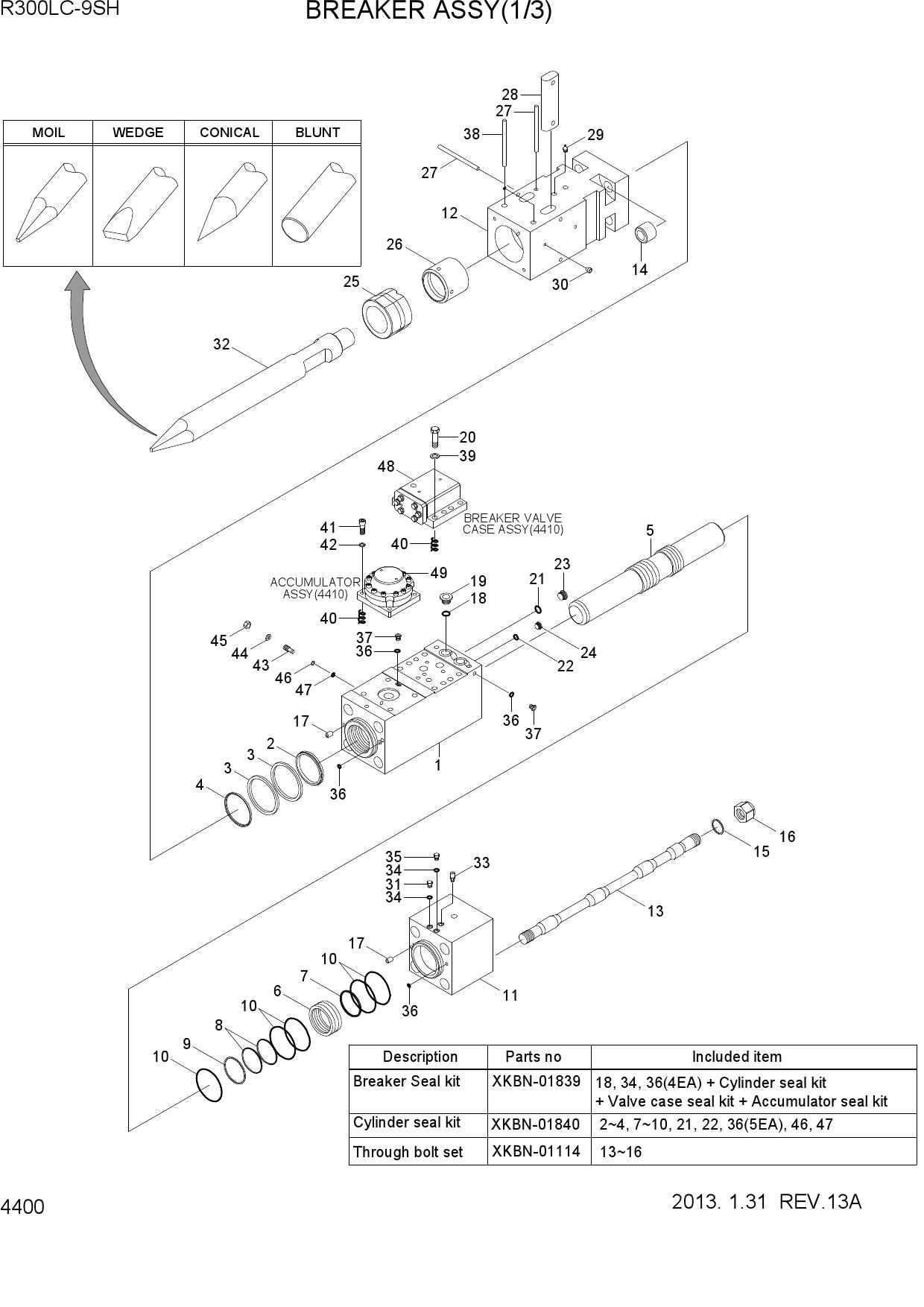 BREAKER ASSY(1/3)