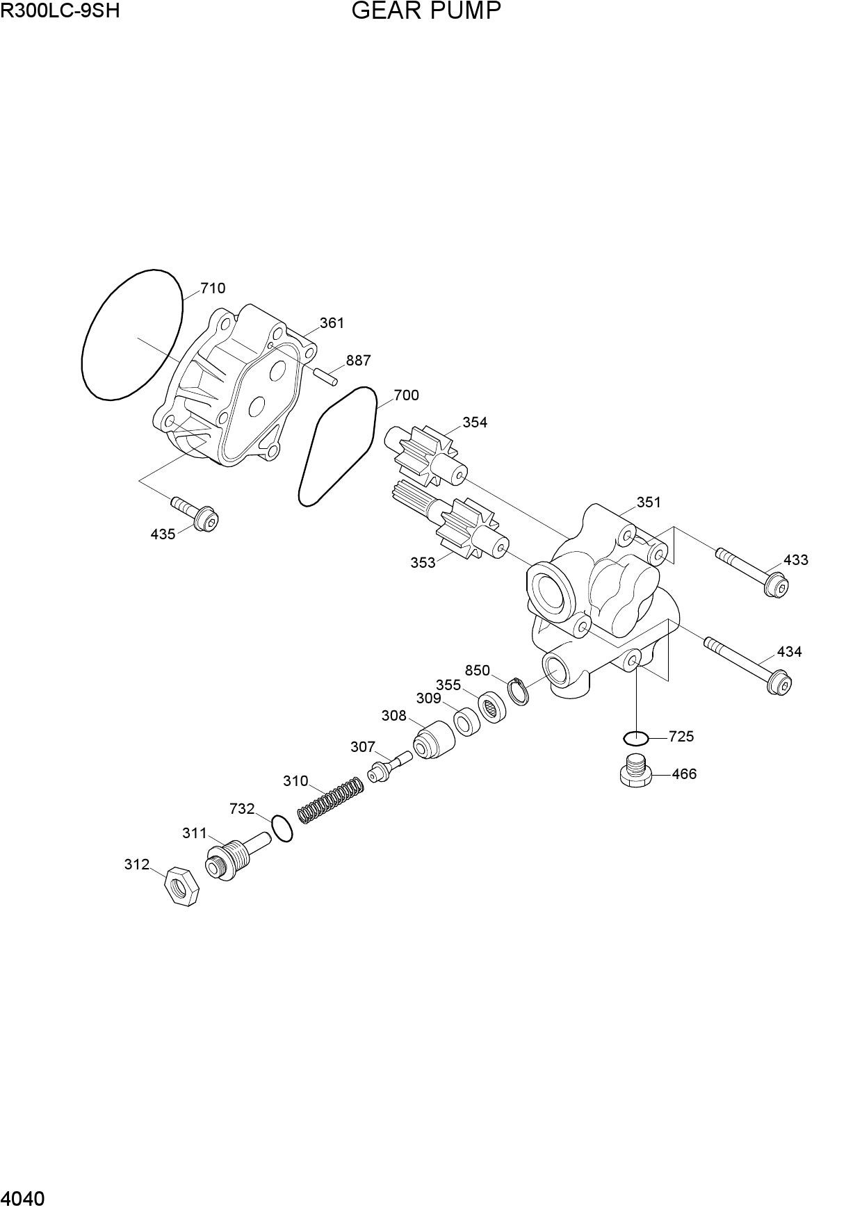 GEAR PUMP