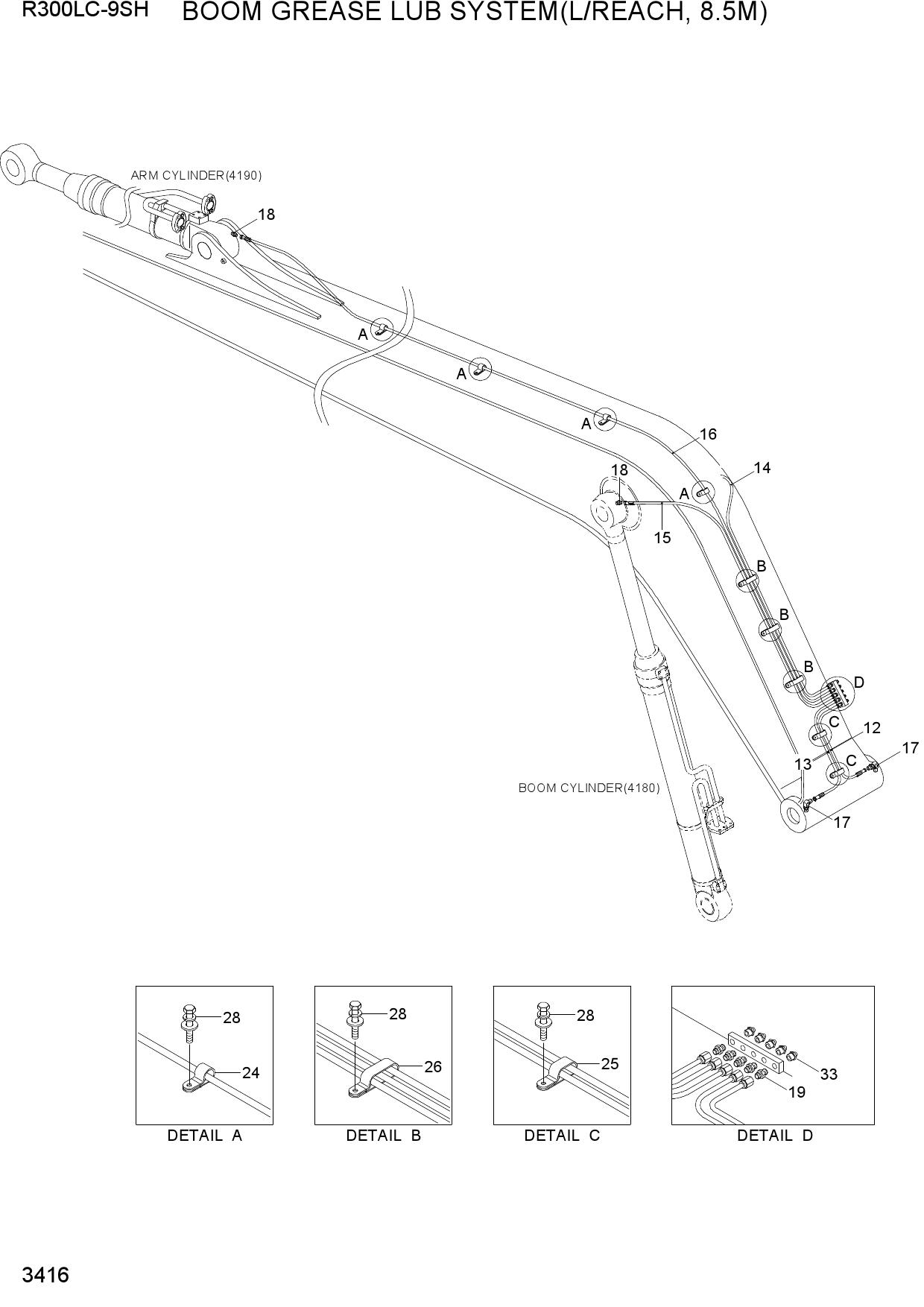 BOOM GREASE LUB SYSTEM(L/REACH, 8.5M)