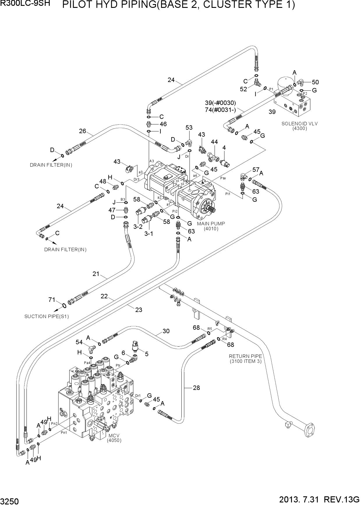 PILOT HYD PIPING(BASE 2, CLUSTER TYPE 1)