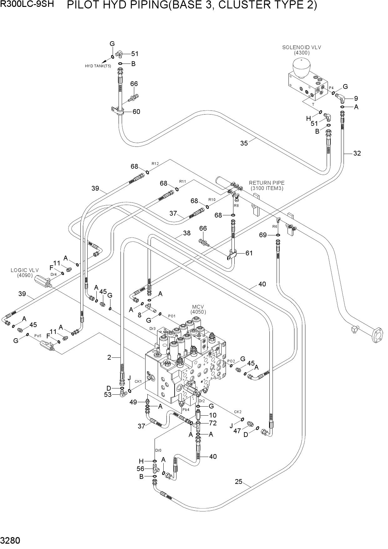 PILOT HYD PIPING(BASE 3, CLUSTER TYPE 2)