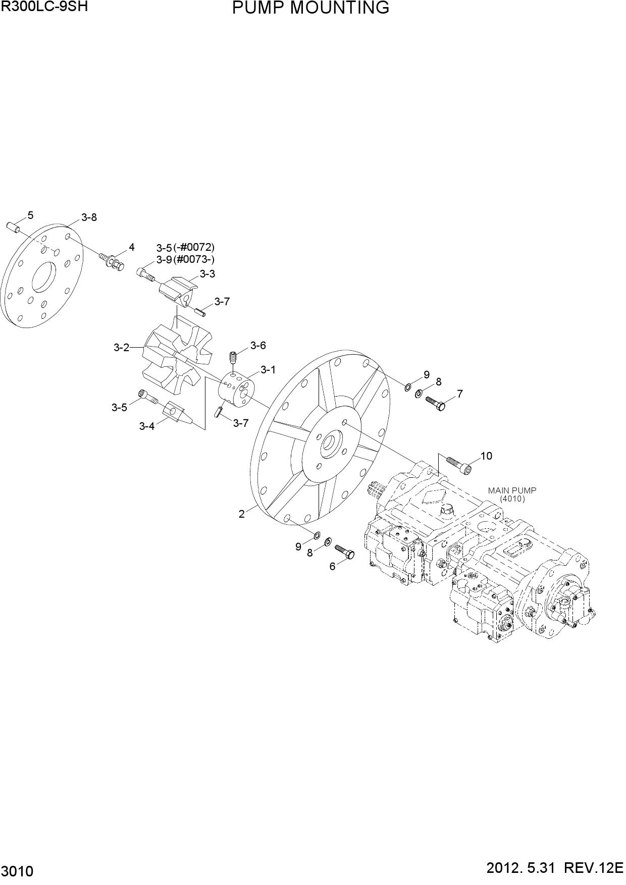 PUMP MOUNTING