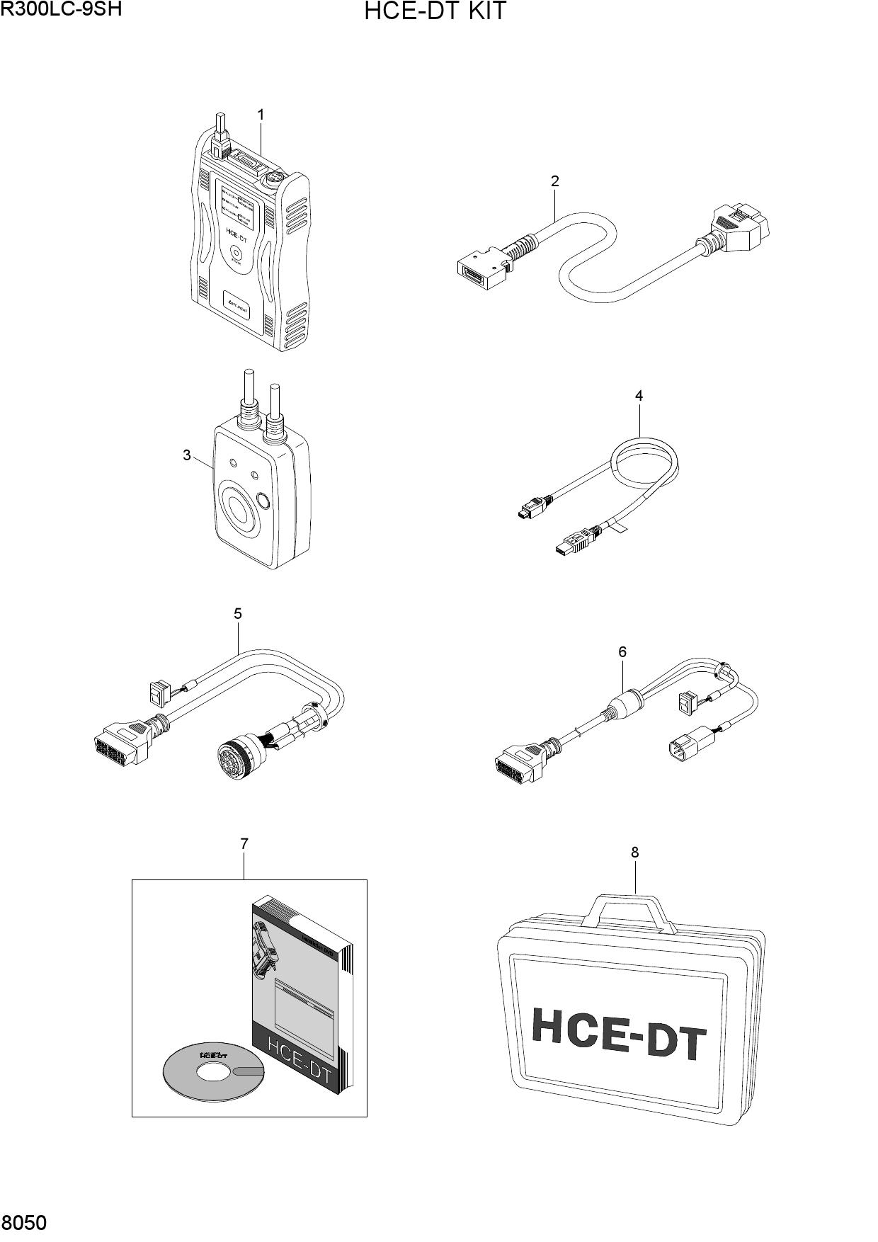 HCE-DT KIT
