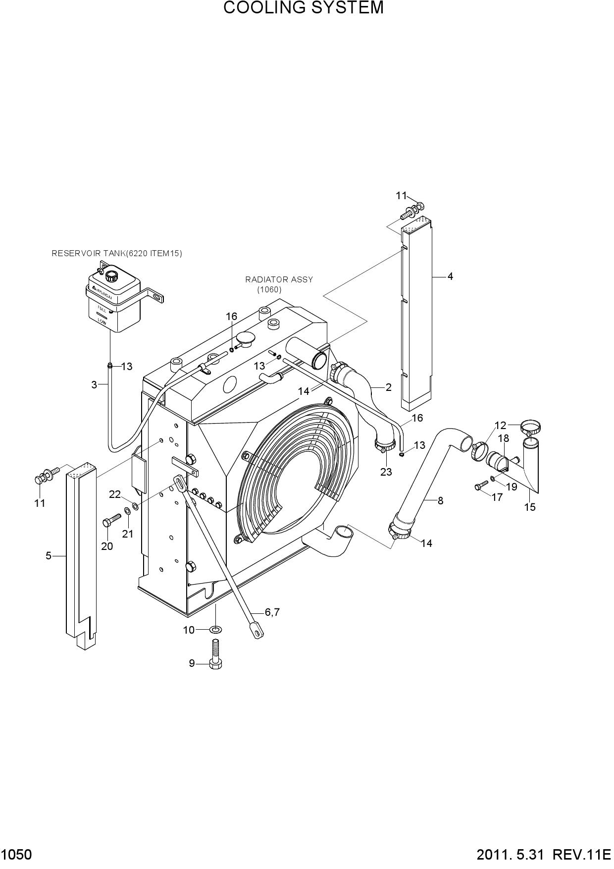 COOLING SYSTEM