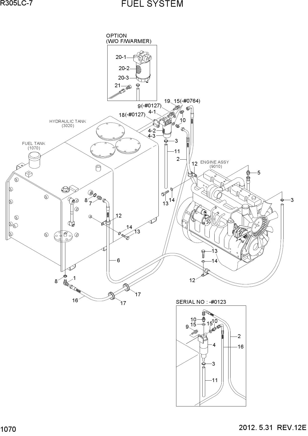FUEL SYSTEM