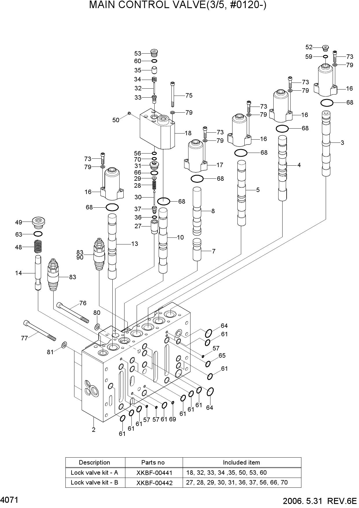 MAIN CONTROL VALVE(3/5, #0120-)