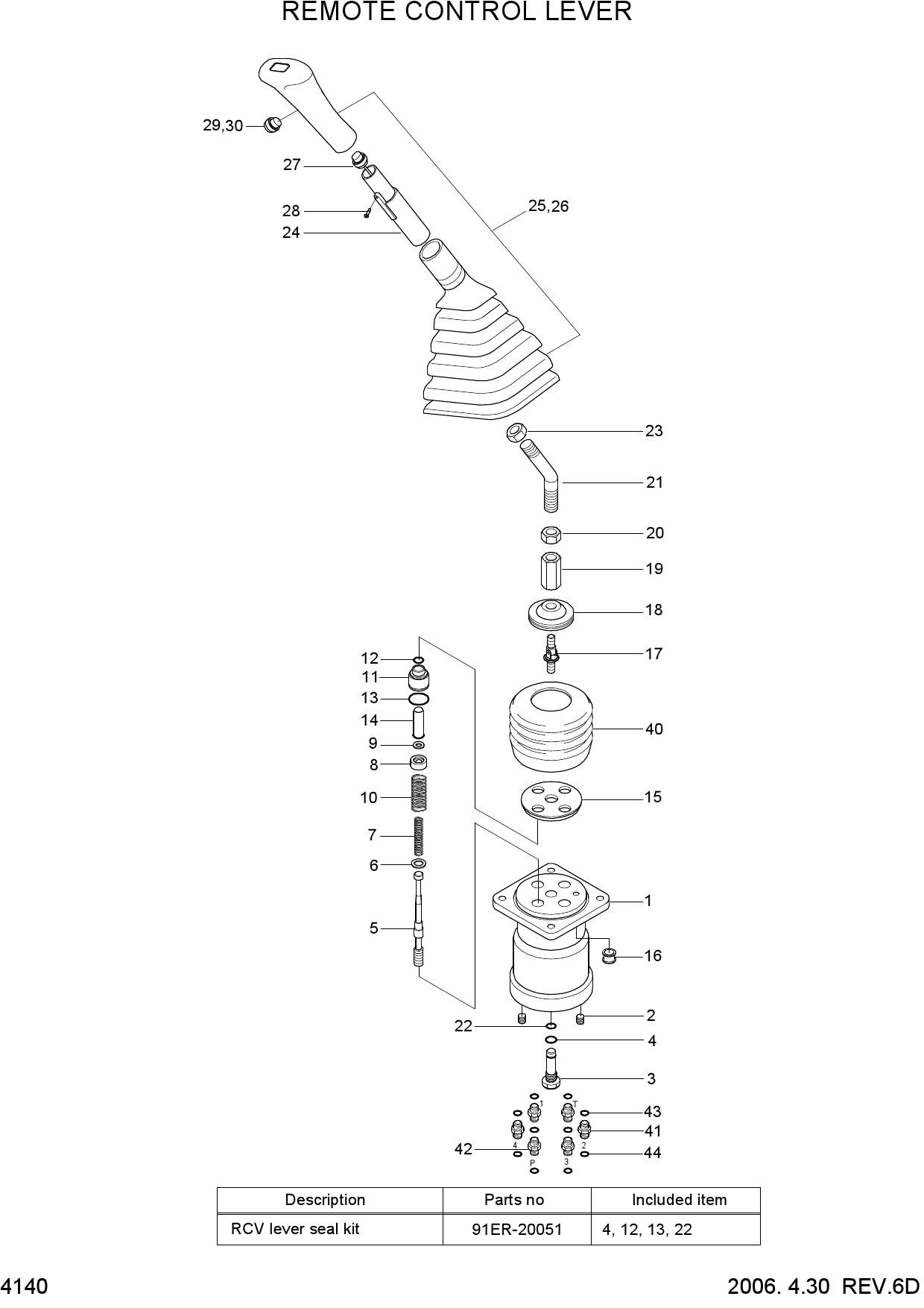 REMOTE CONTROL LEVER