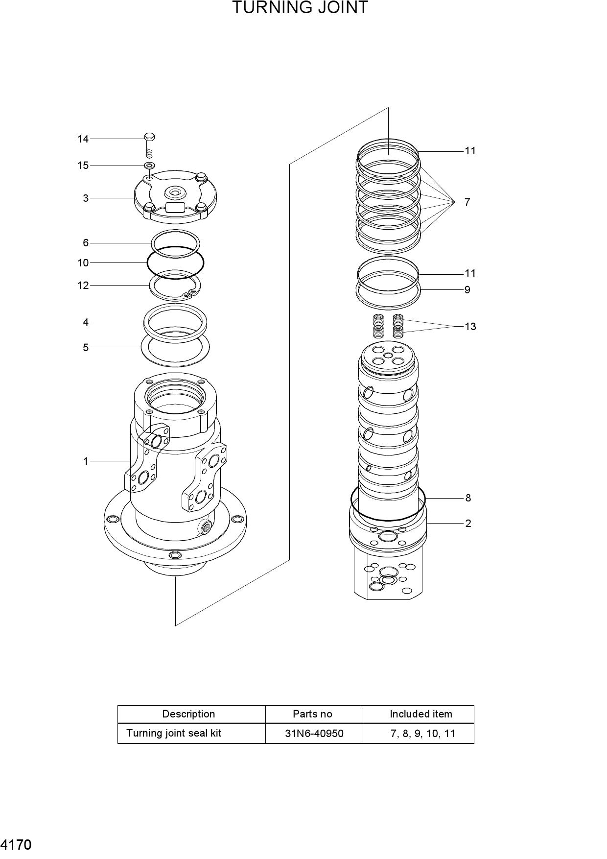 TURNING JOINT