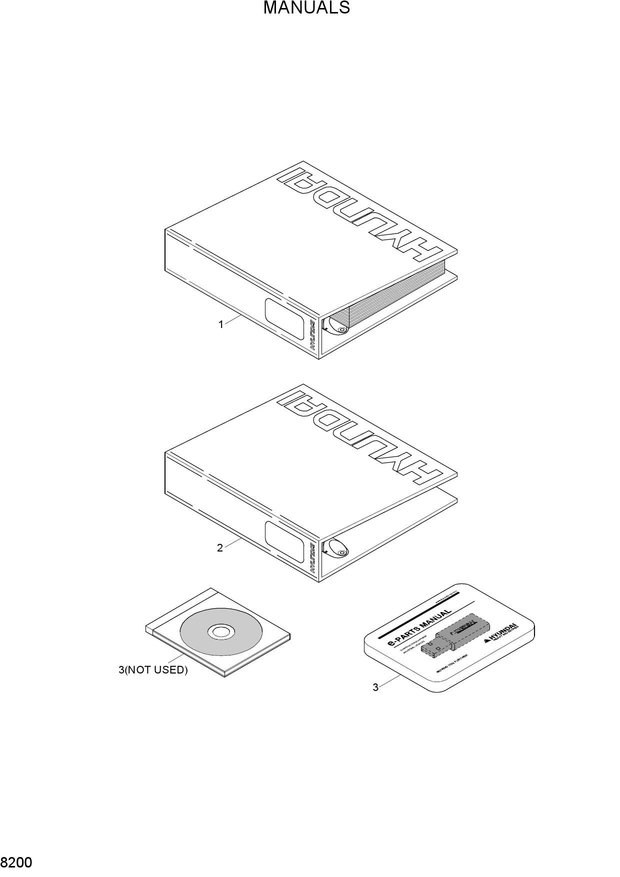 MANUALS