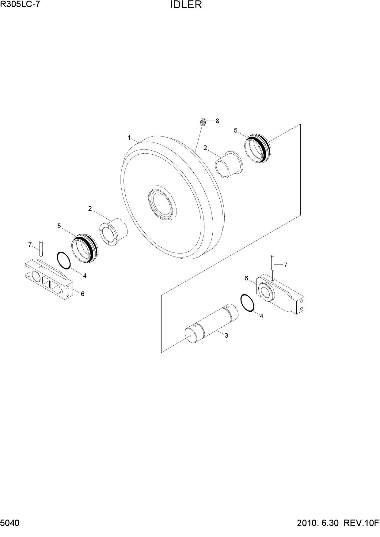 IDLER