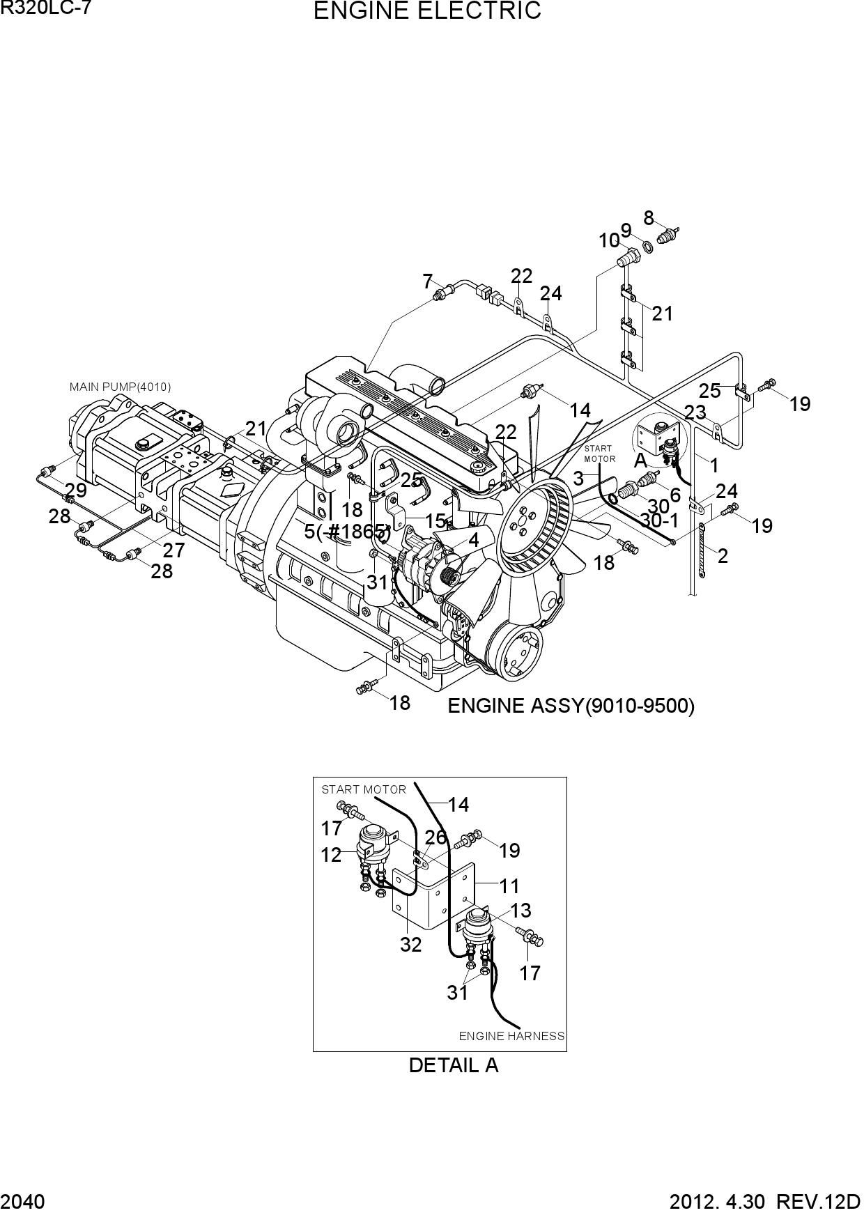 ENGINE ELECTRIC
