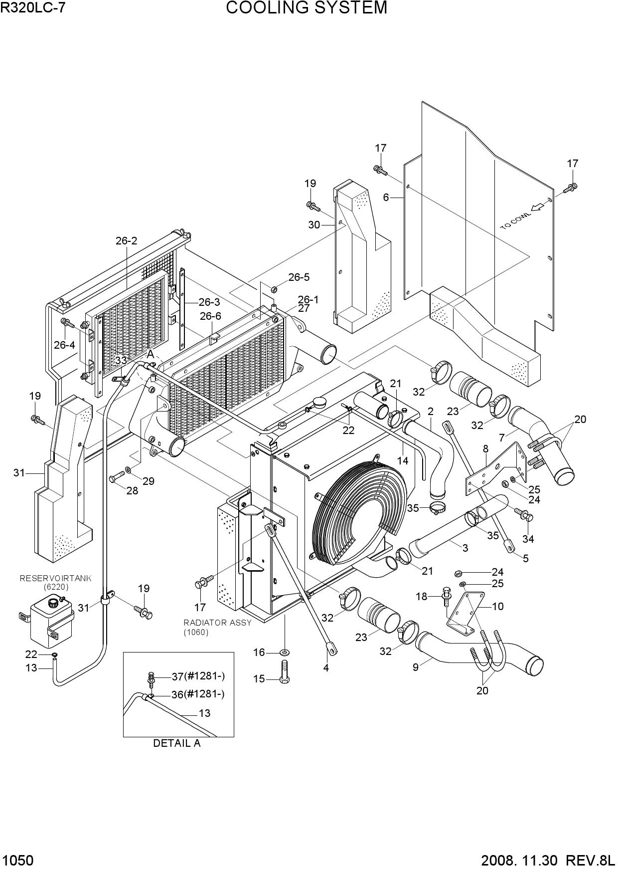 COOLING SYSTEM
