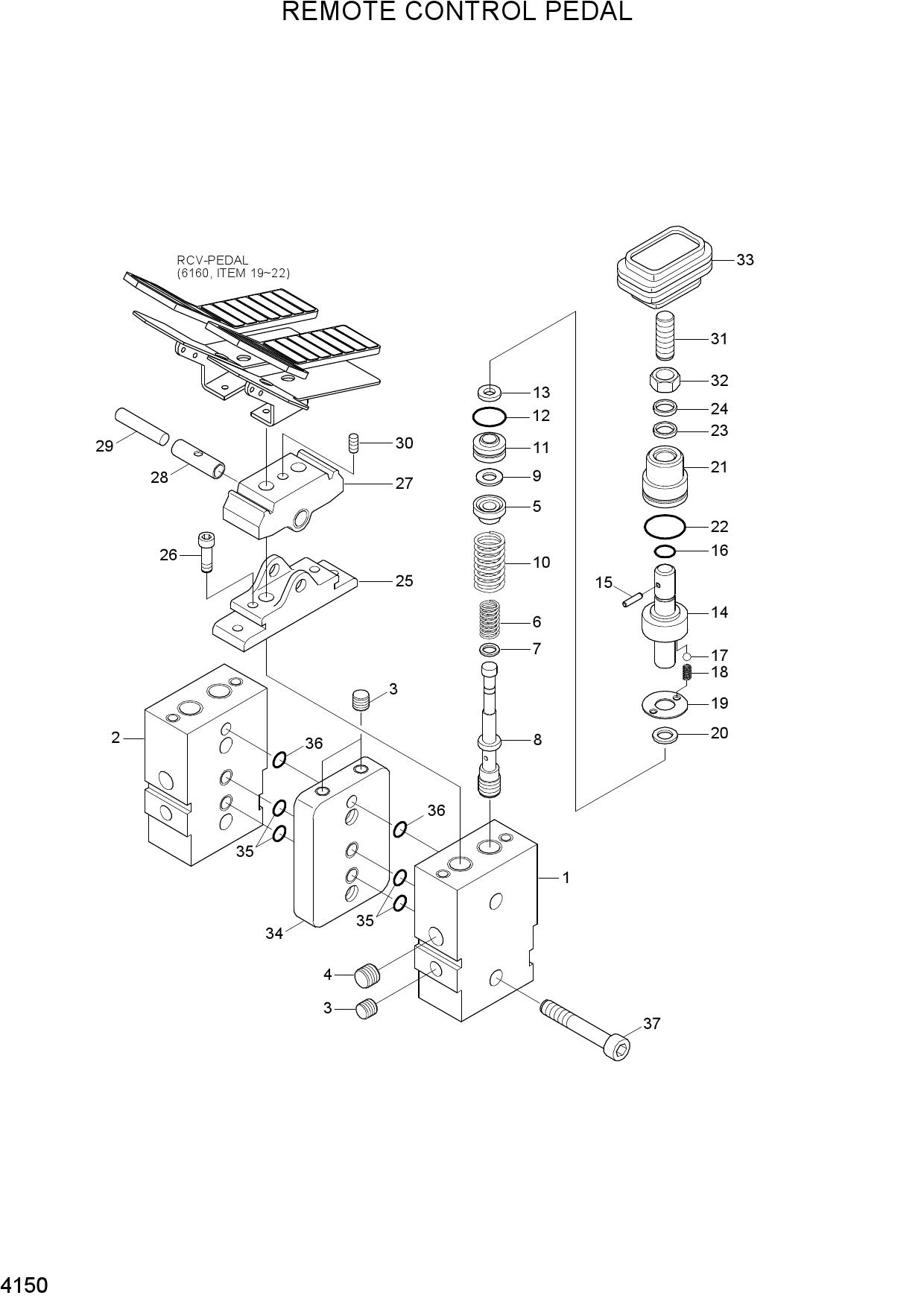 REMOTE CONTROL PEDAL
