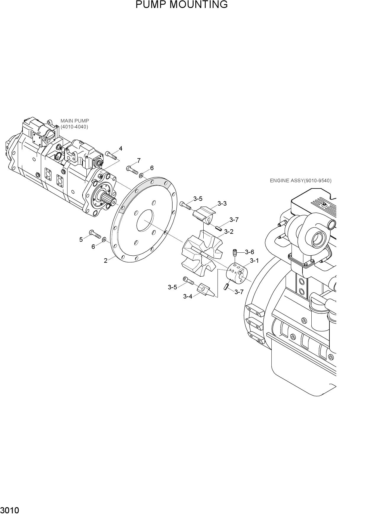 PUMP MOUNTING