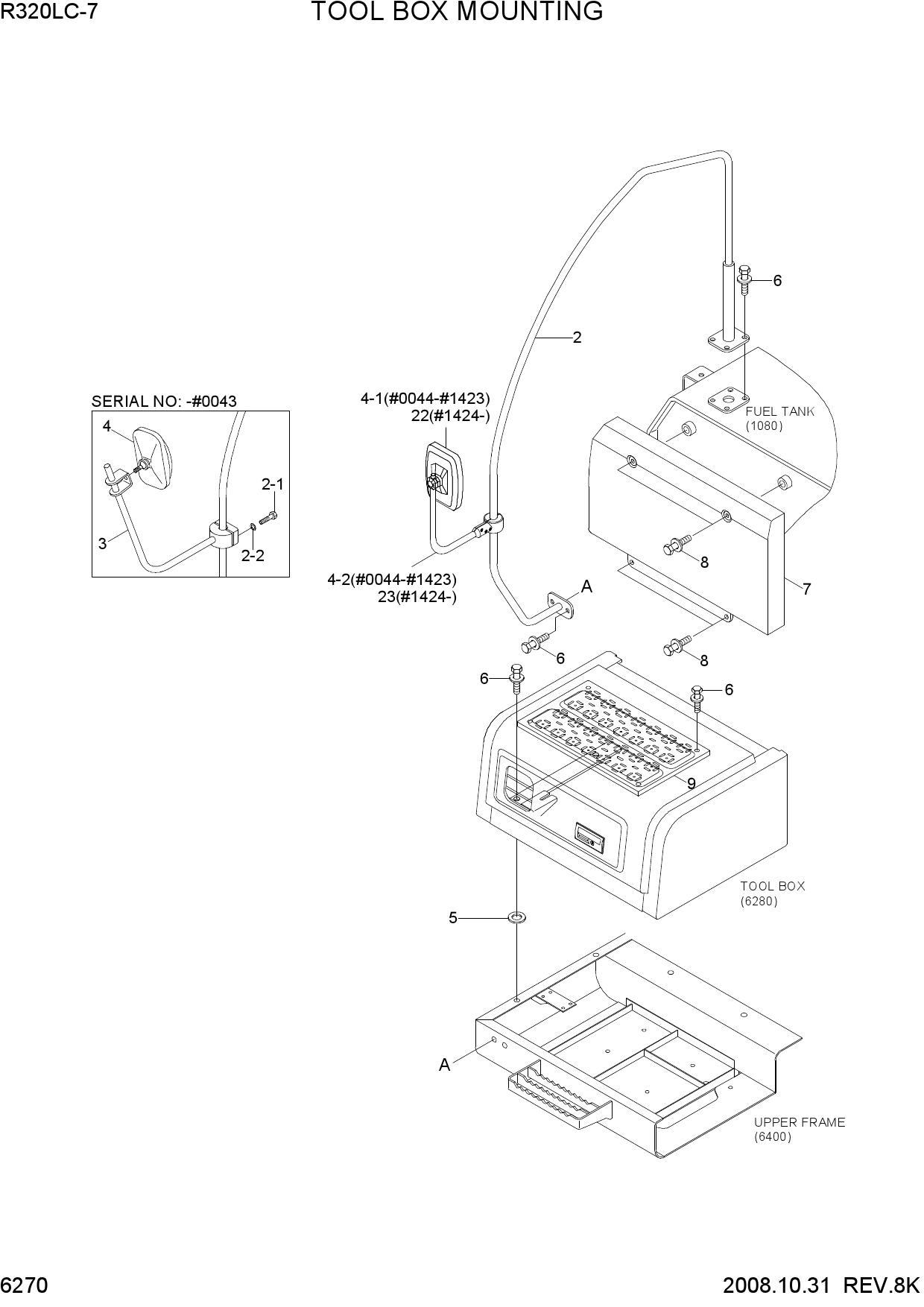 TOOL BOX MOUNTING