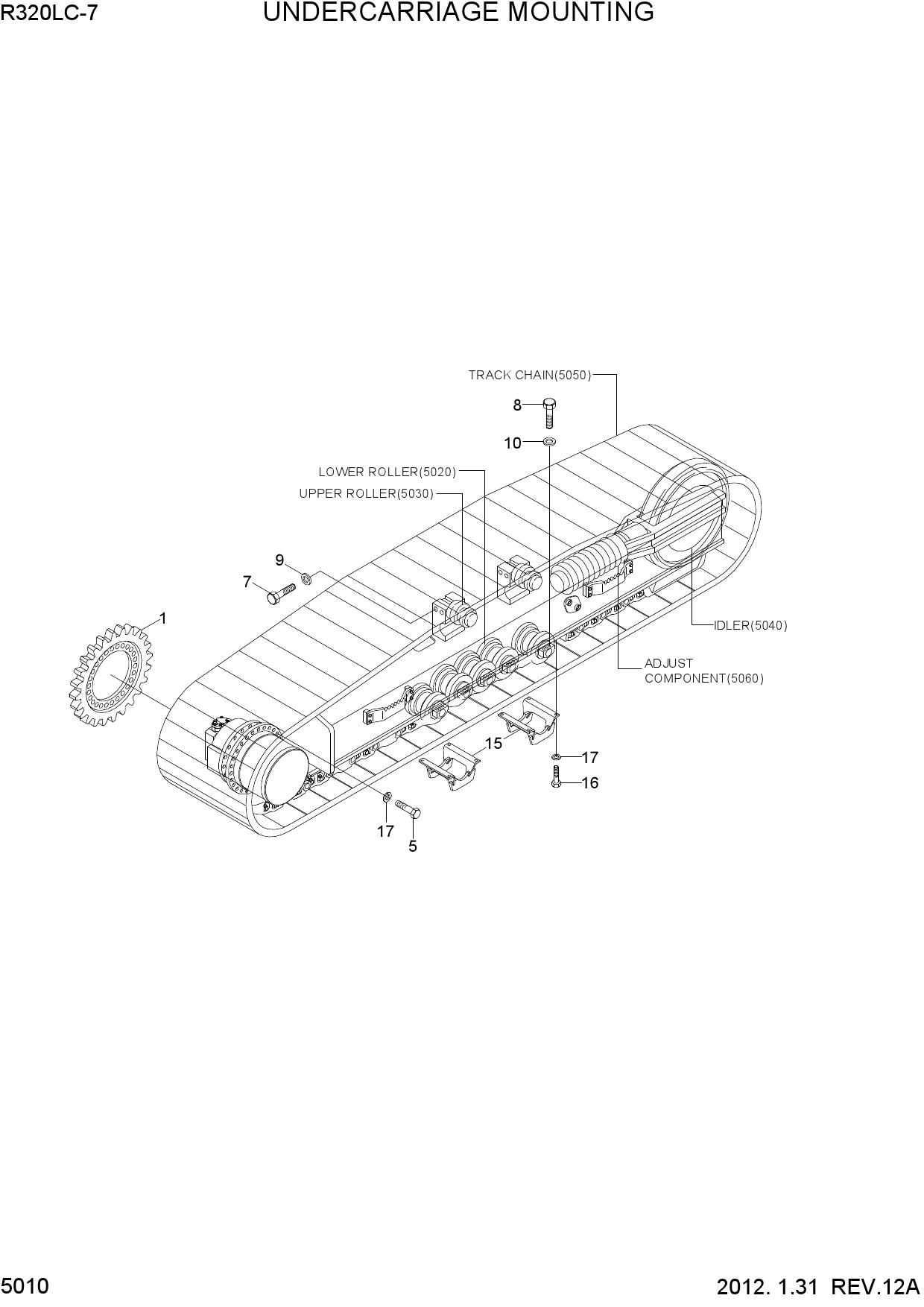 UNDERCARRIAGE MOUNTING