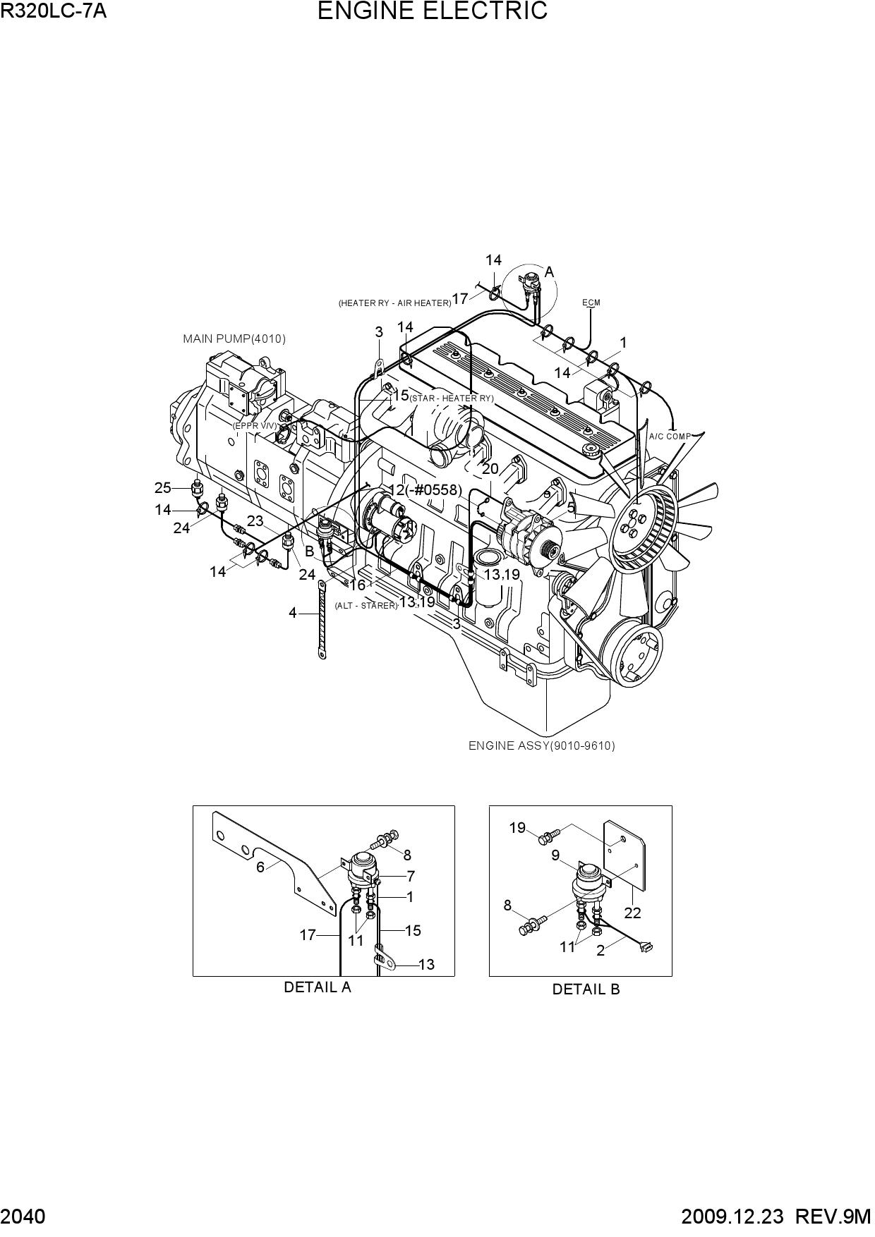 ENGINE ELECTRIC