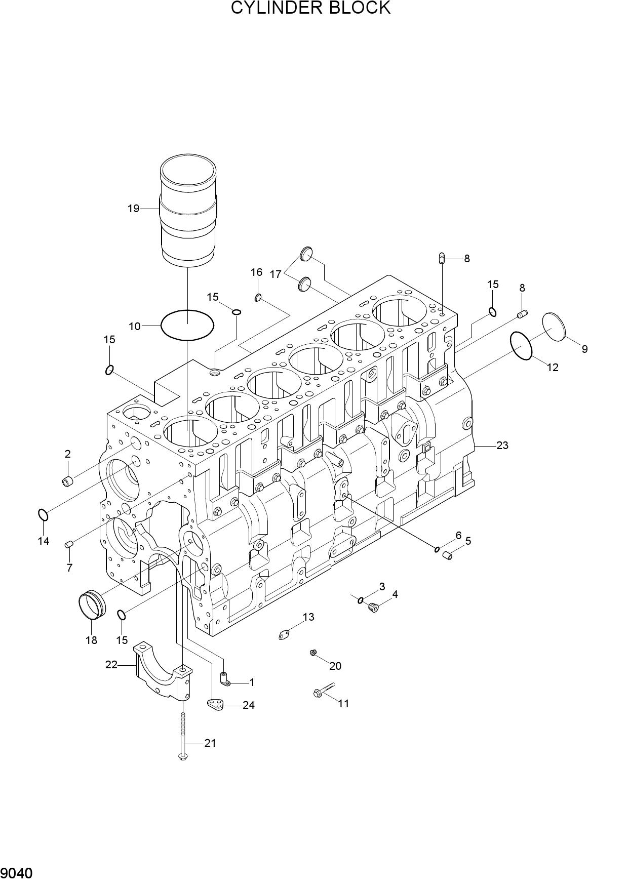 CYLINDER BLOCK