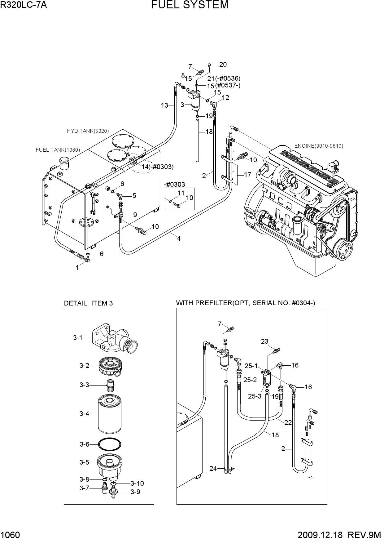FUEL SYSTEM