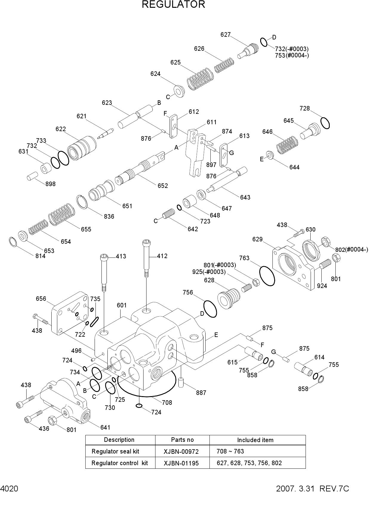 REGULATOR