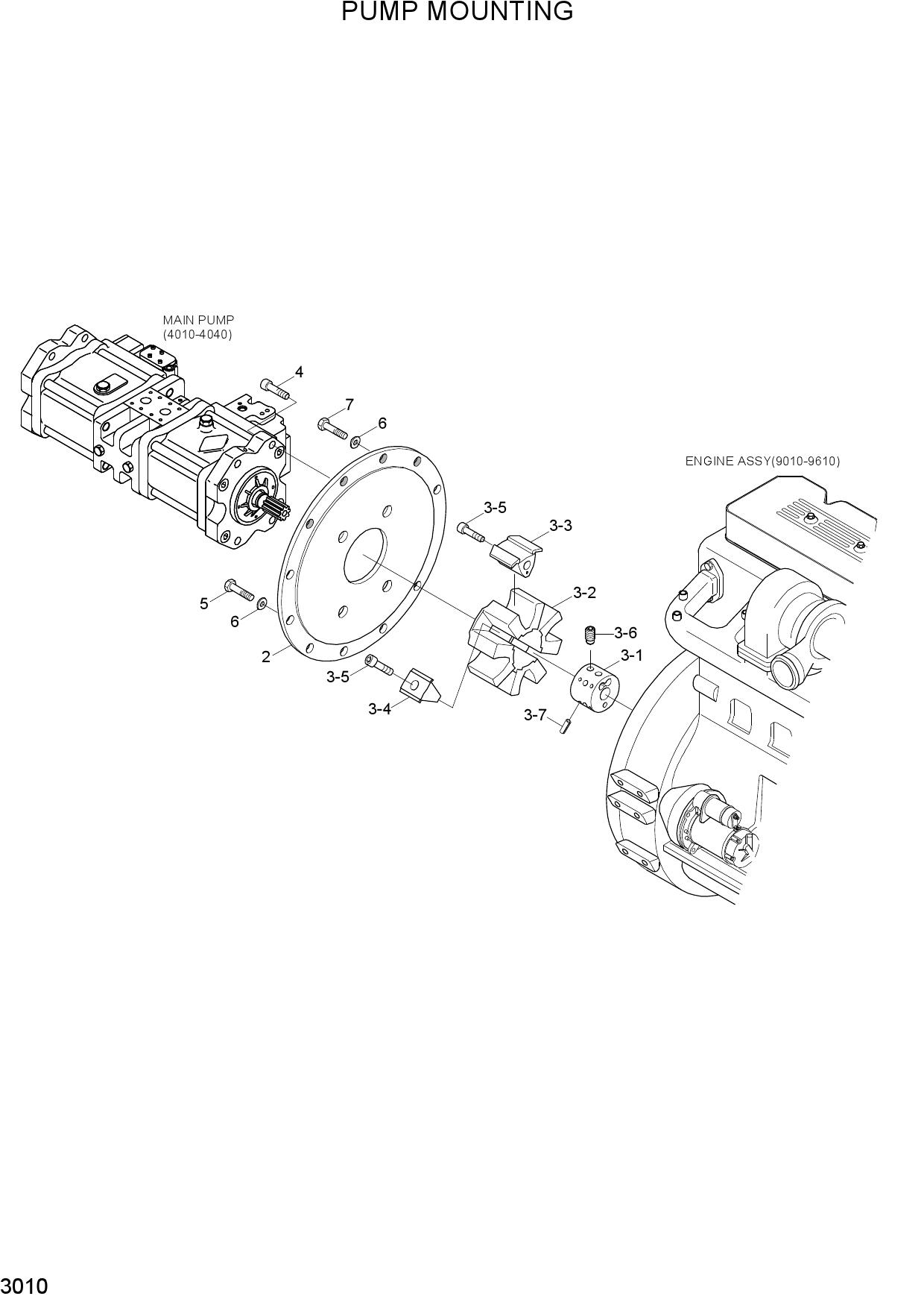 PUMP MOUNTING