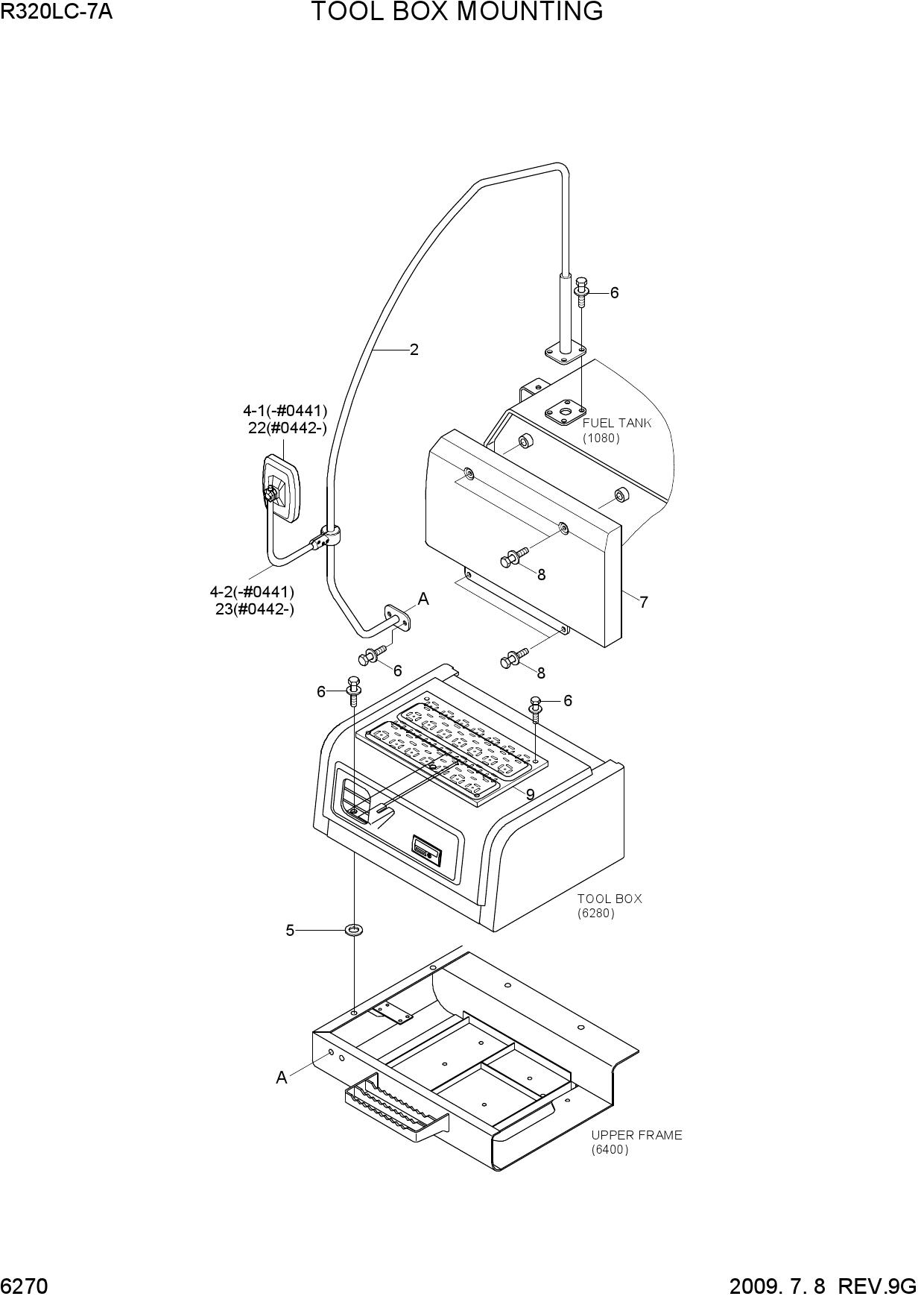 TOOL BOX MOUNTING