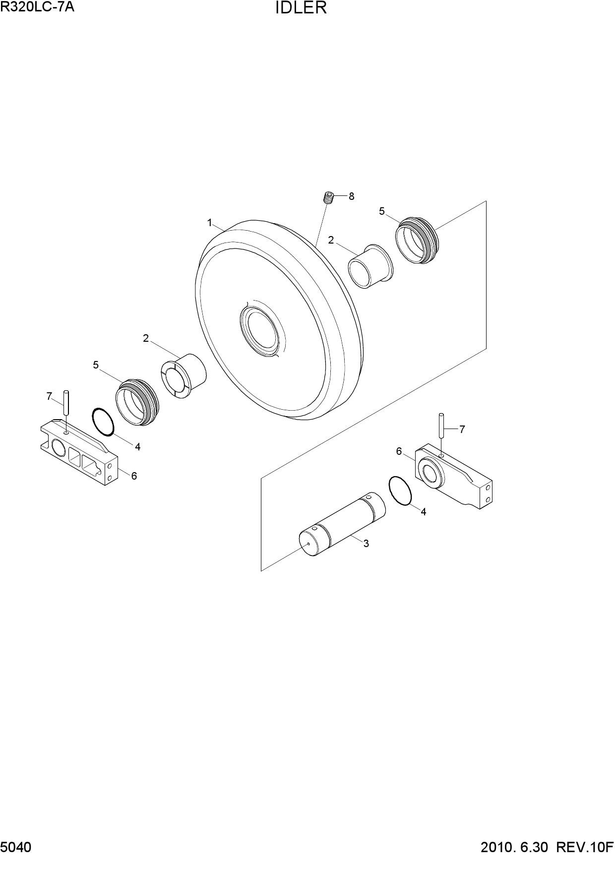 IDLER