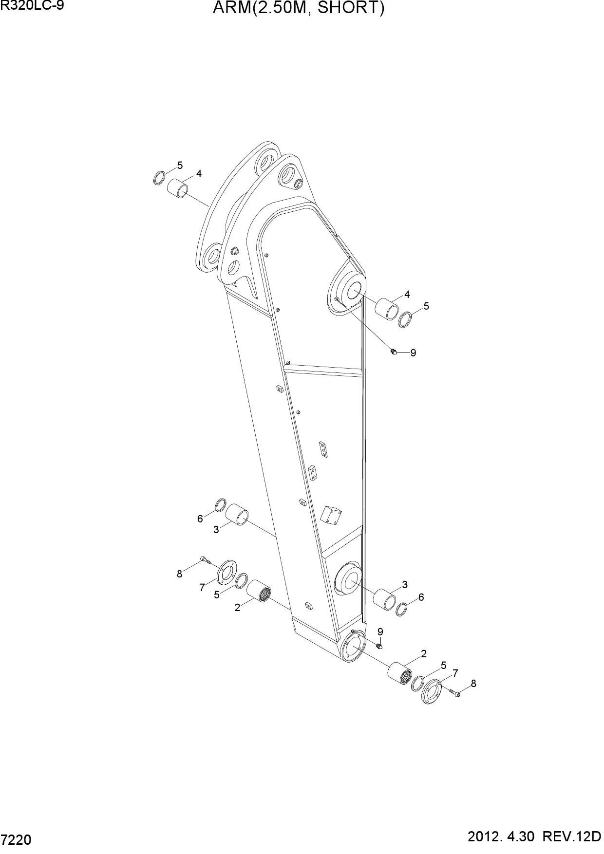 ARM(2.50M, SHORT)