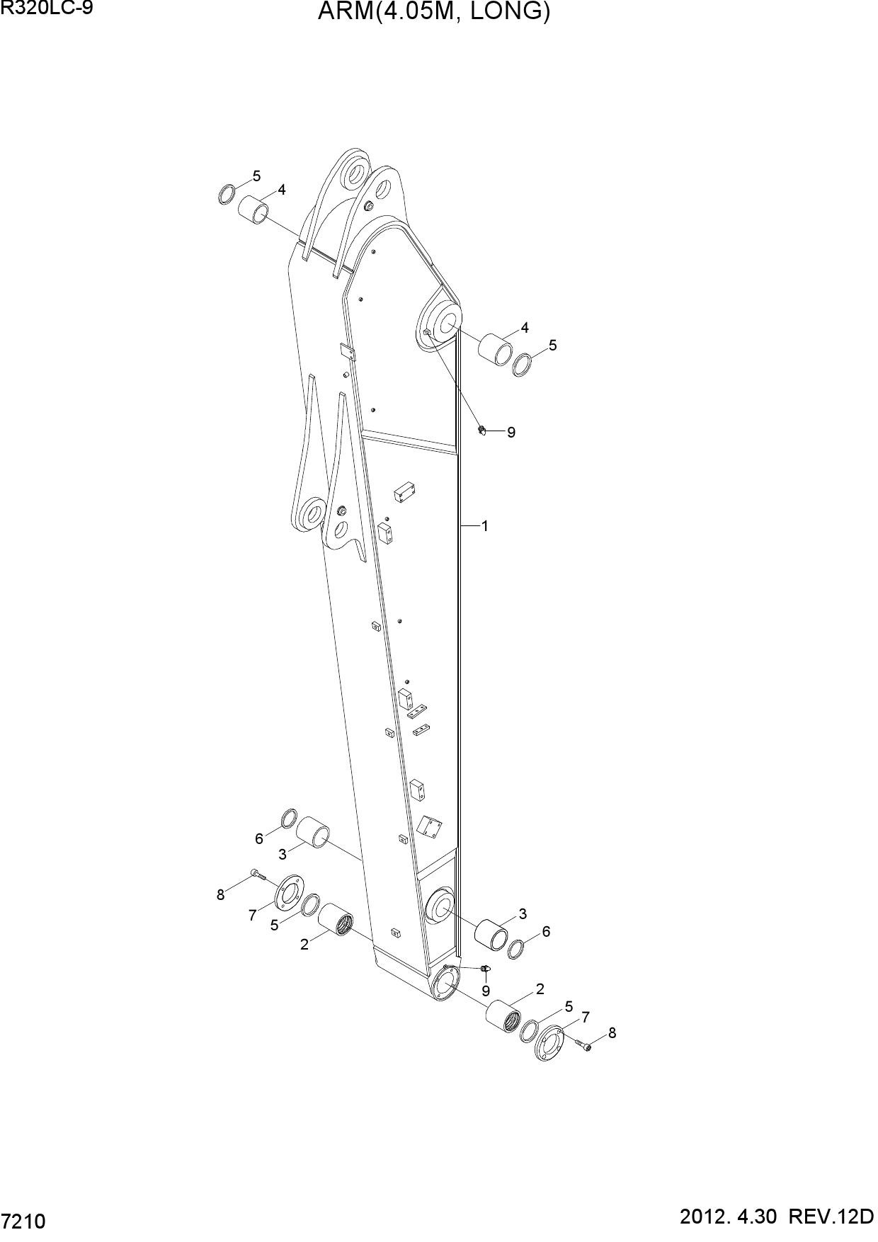 ARM(4.05M, LONG)